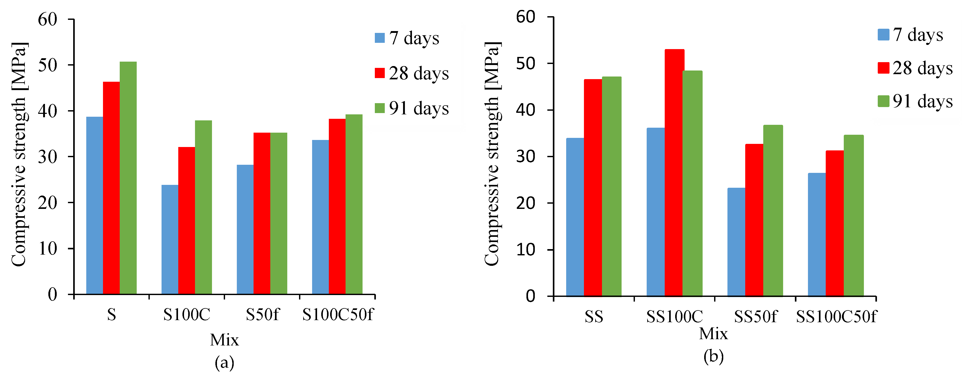 Materials 12 01120 g008 Materials 12 01120 g008