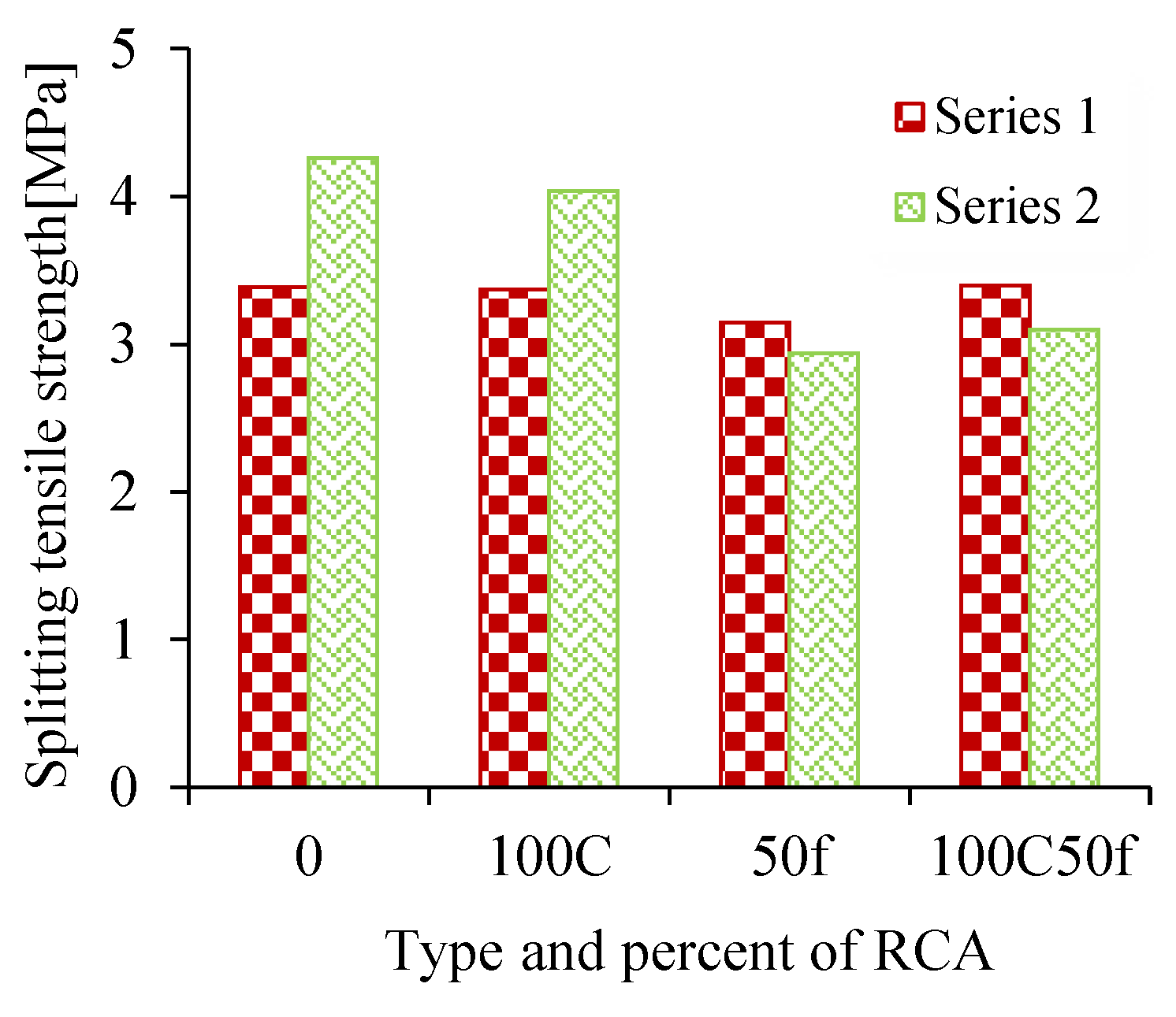 Materials 12 01120 g009 Materials 12 01120 g009