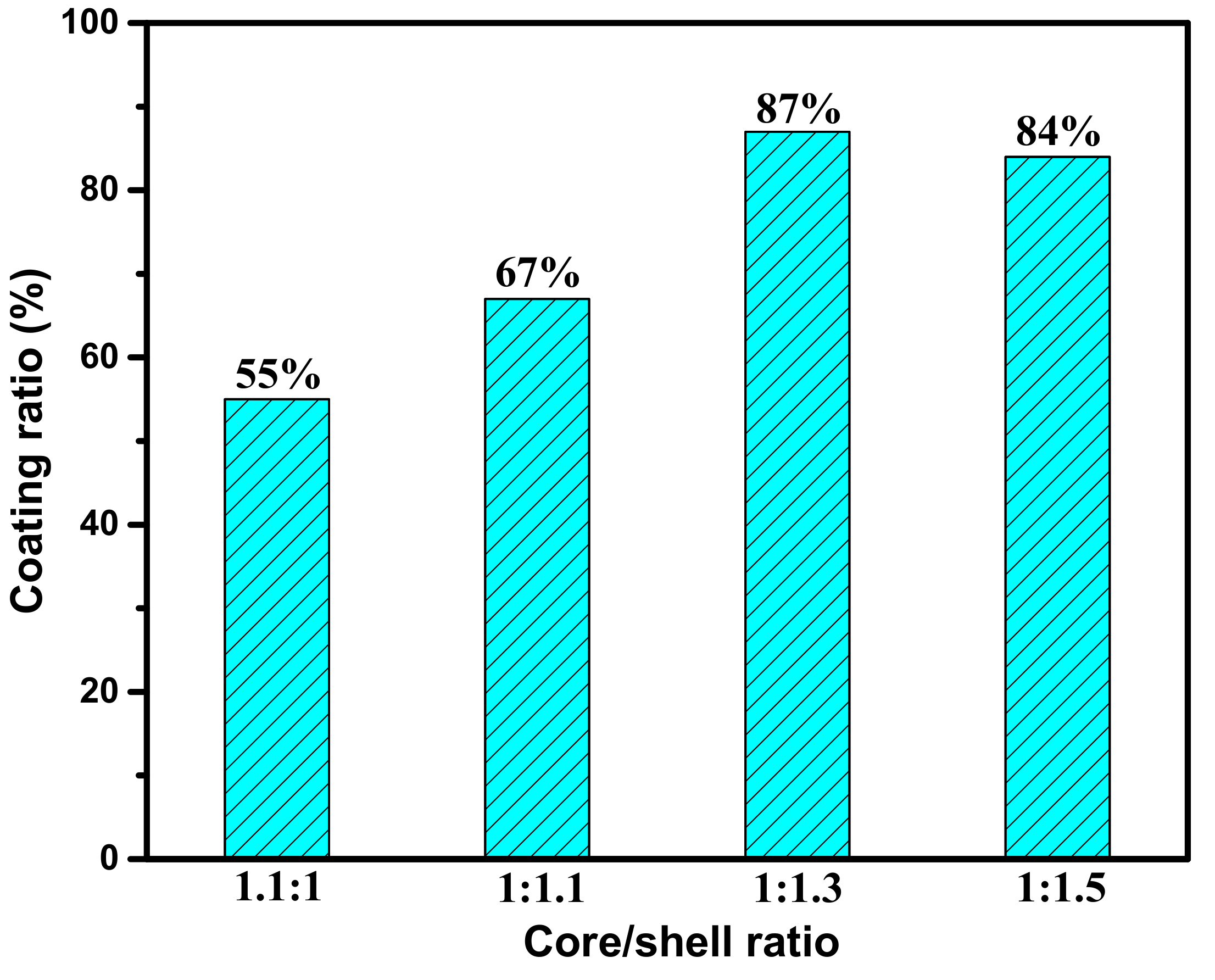Materials 12 01122 g004
