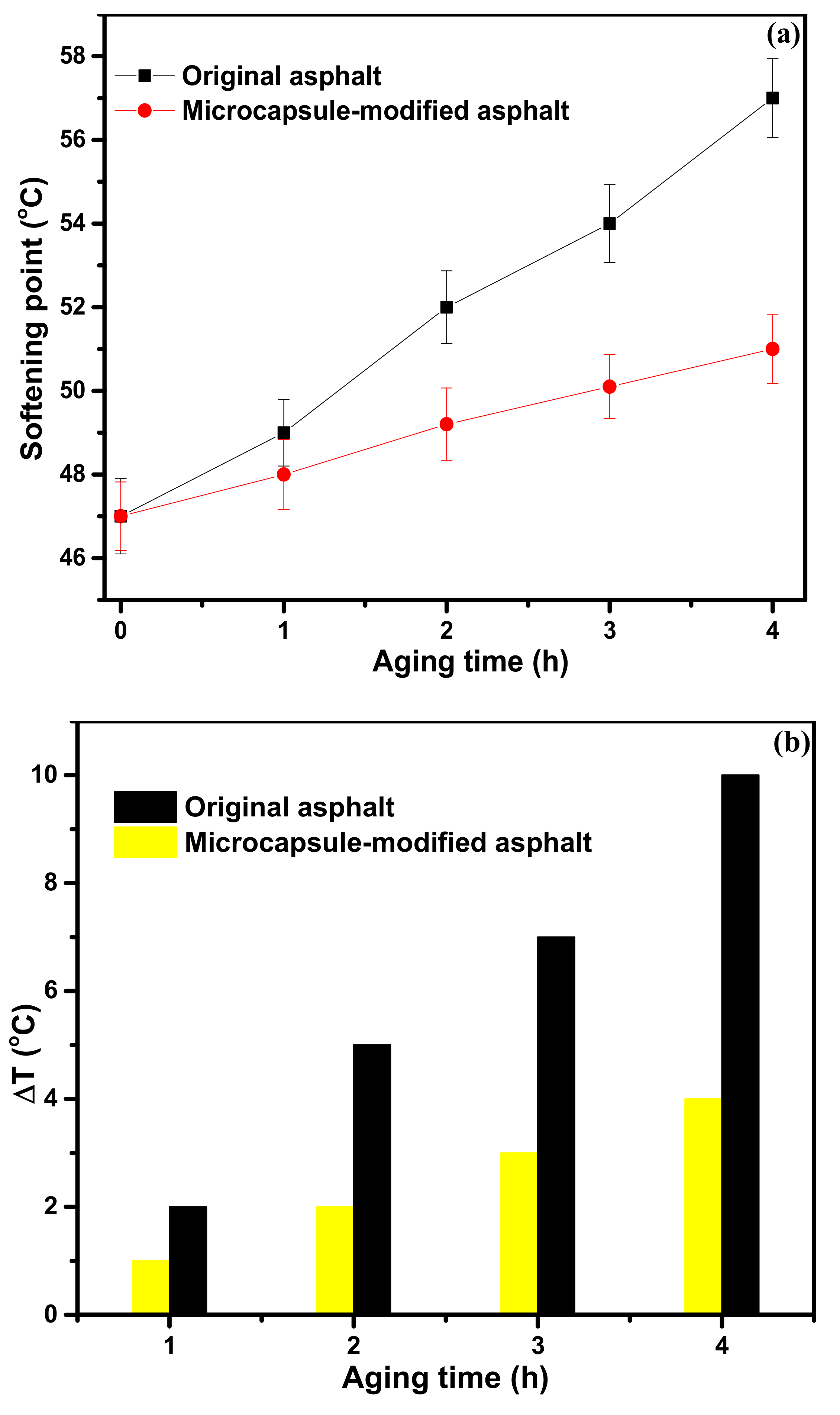 Materials 12 01122 g008
