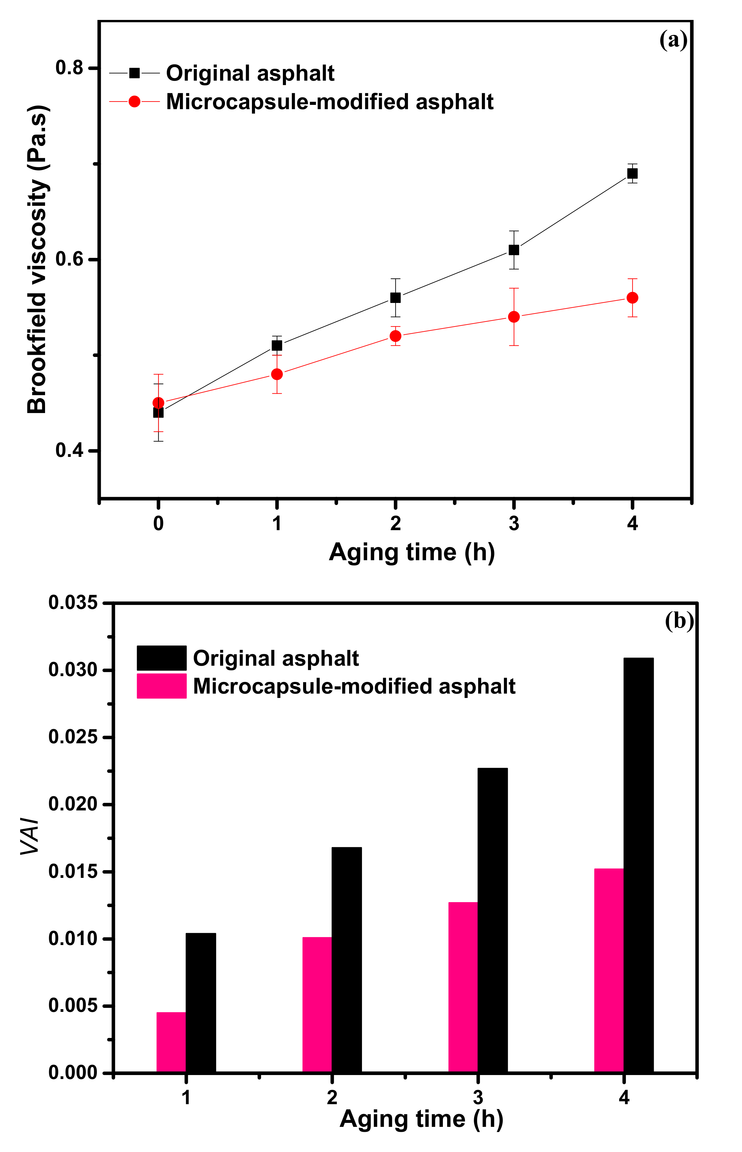 Materials 12 01122 g010