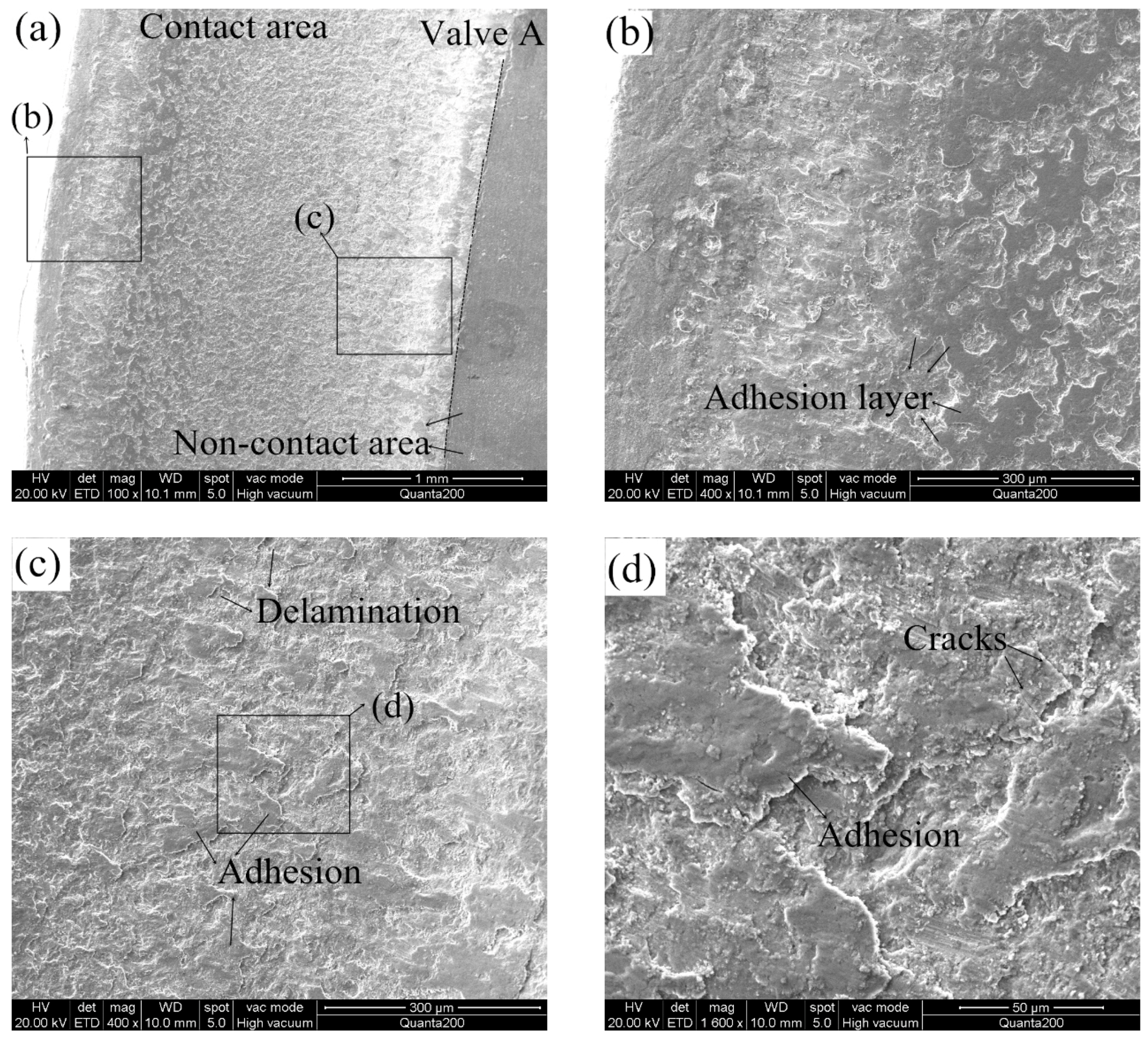 Materials 12 01123 g019a