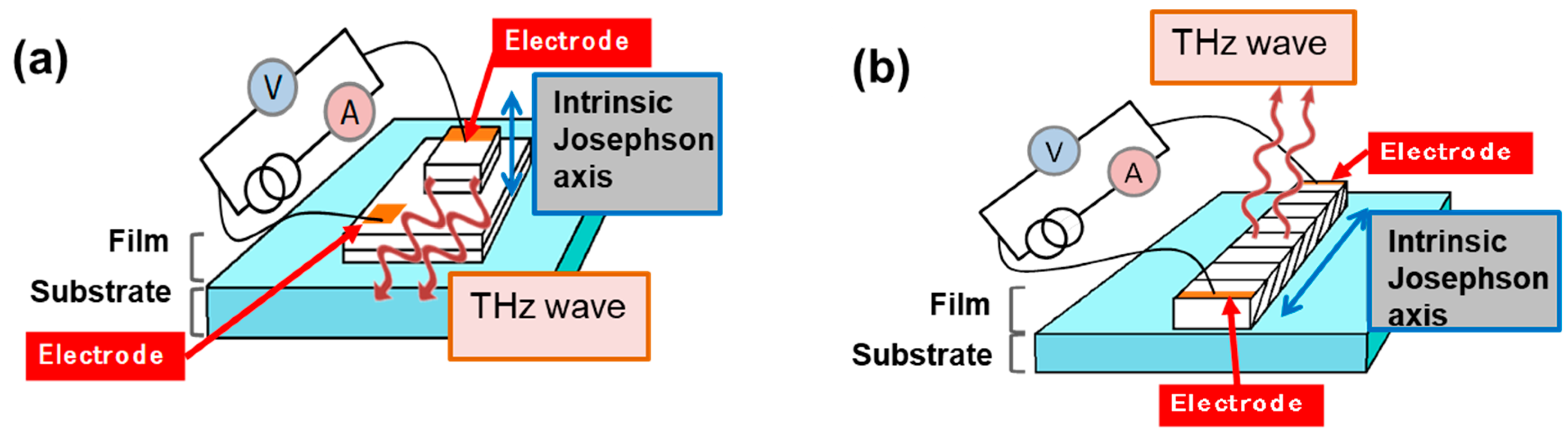 Materials 12 01124 g001