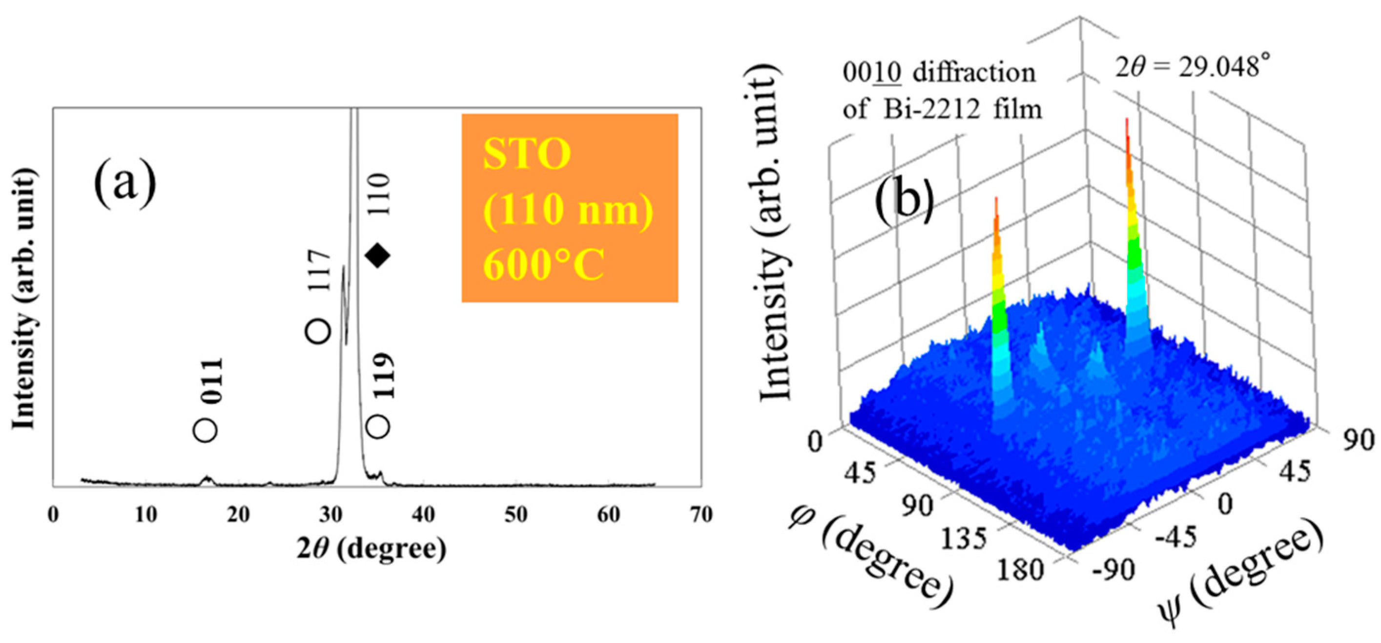 Materials 12 01124 g002