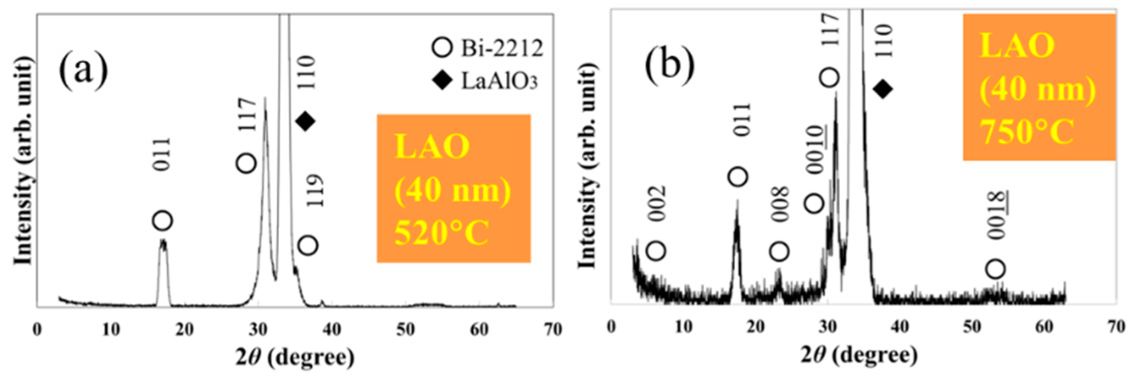 Materials 12 01124 g003