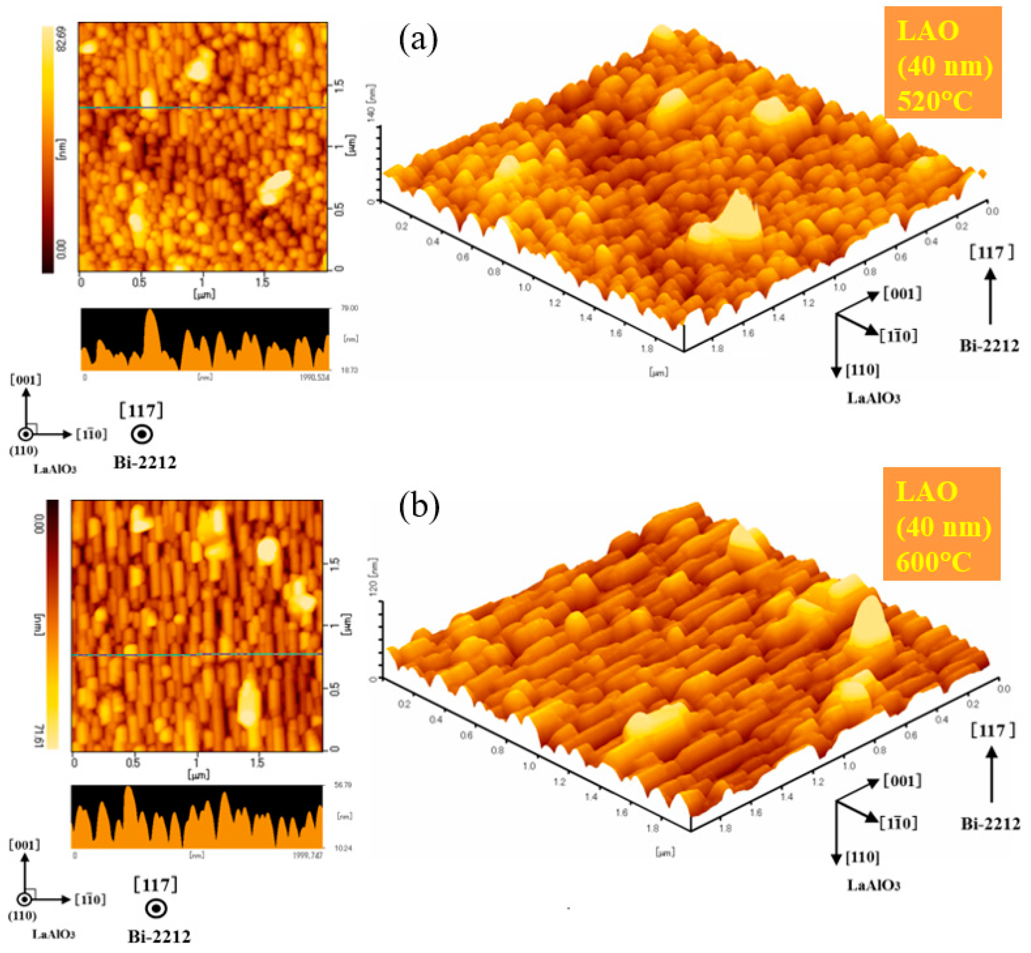 Materials 12 01124 g004