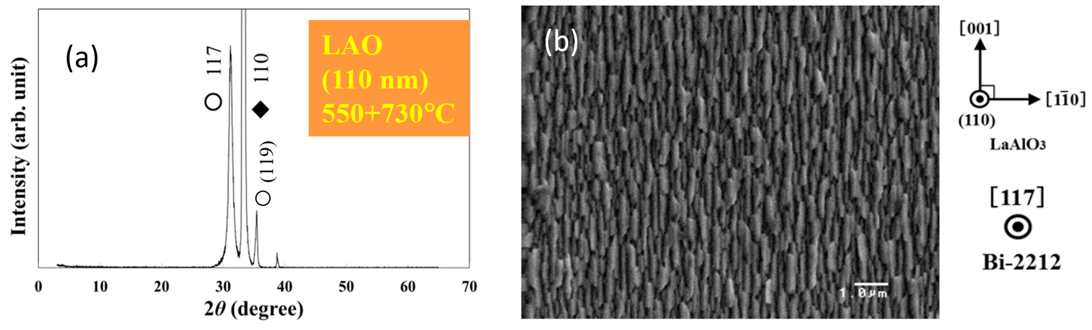 Materials 12 01124 g005a