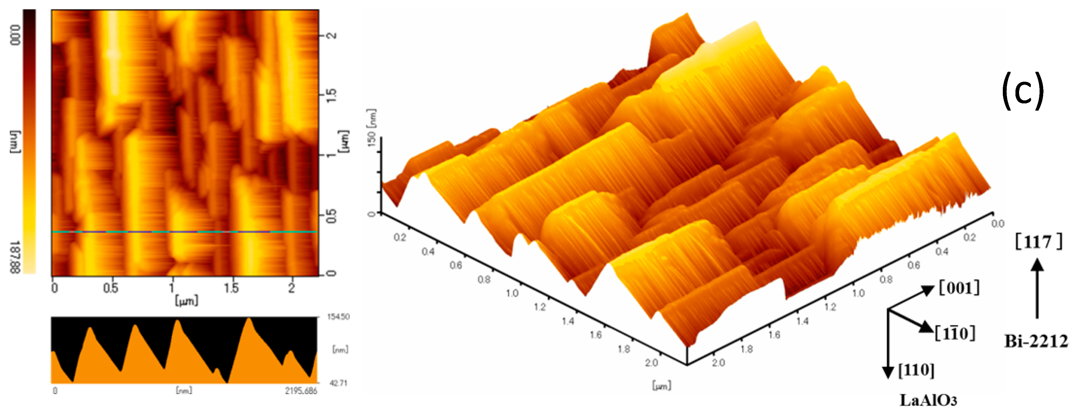 Materials 12 01124 g005b