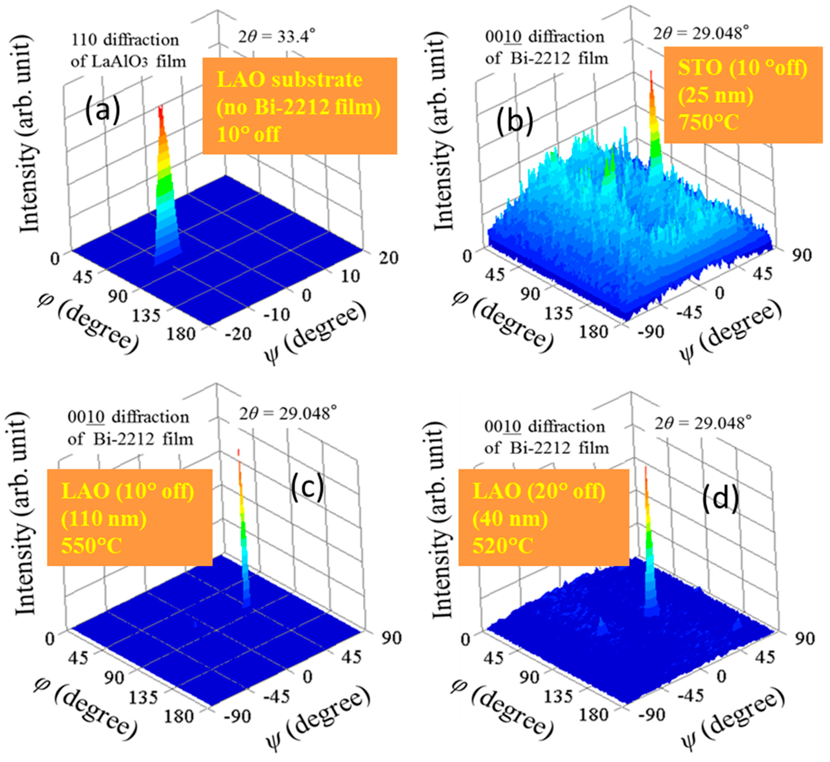 Materials 12 01124 g006