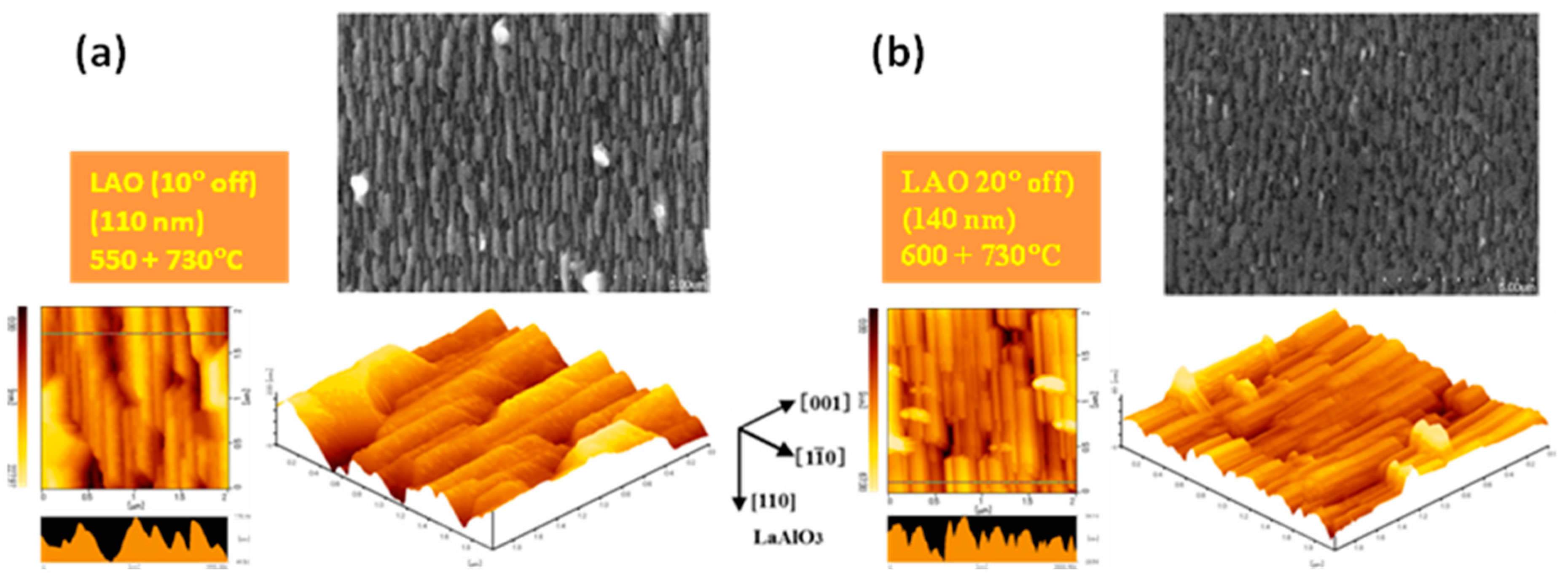 Materials 12 01124 g008