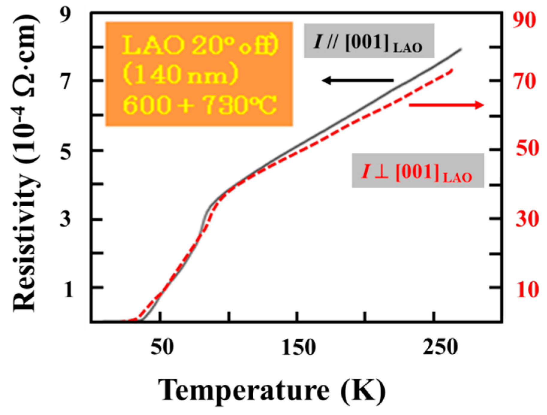 Materials 12 01124 g009