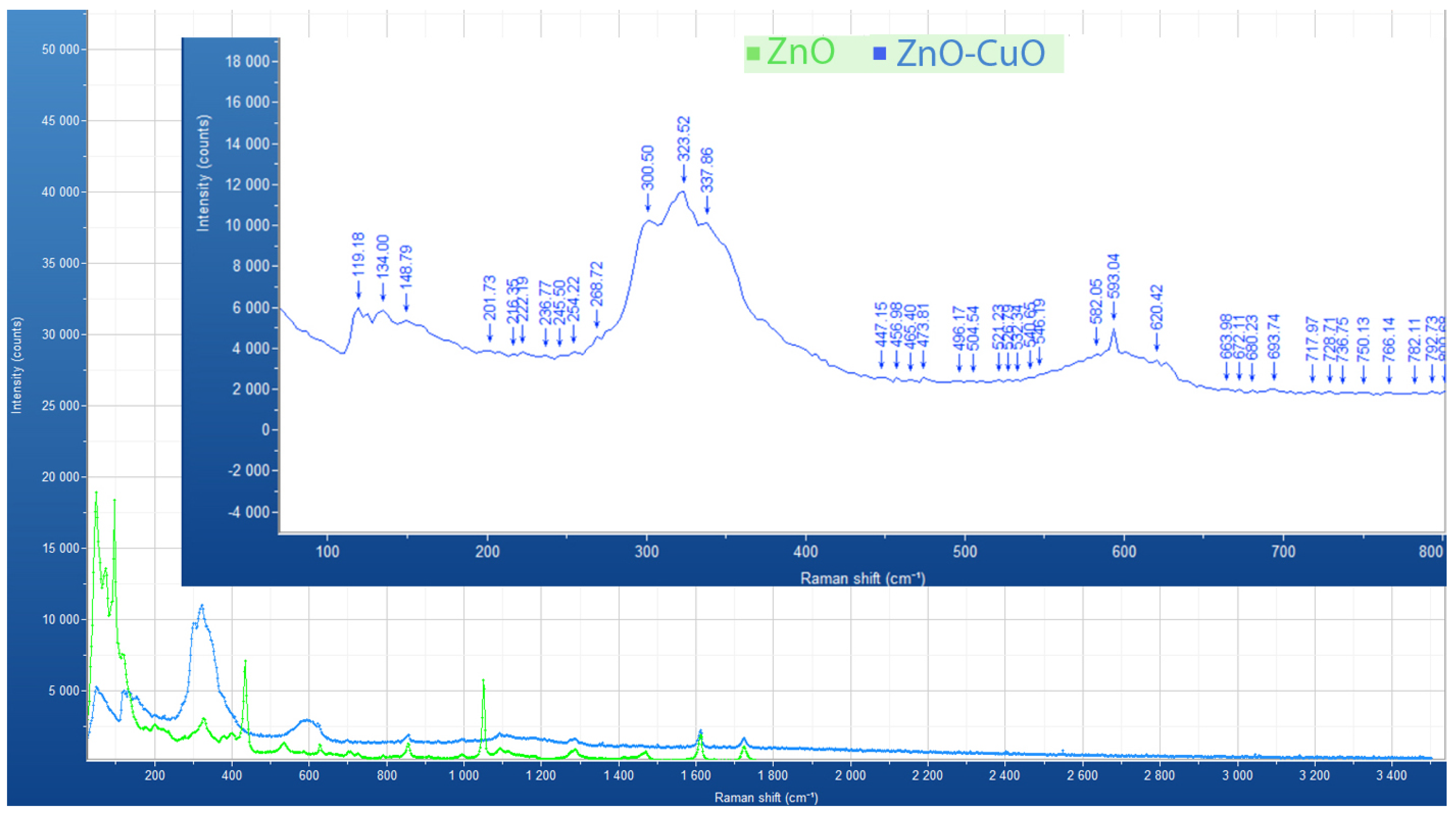 Materials 12 01126 g004