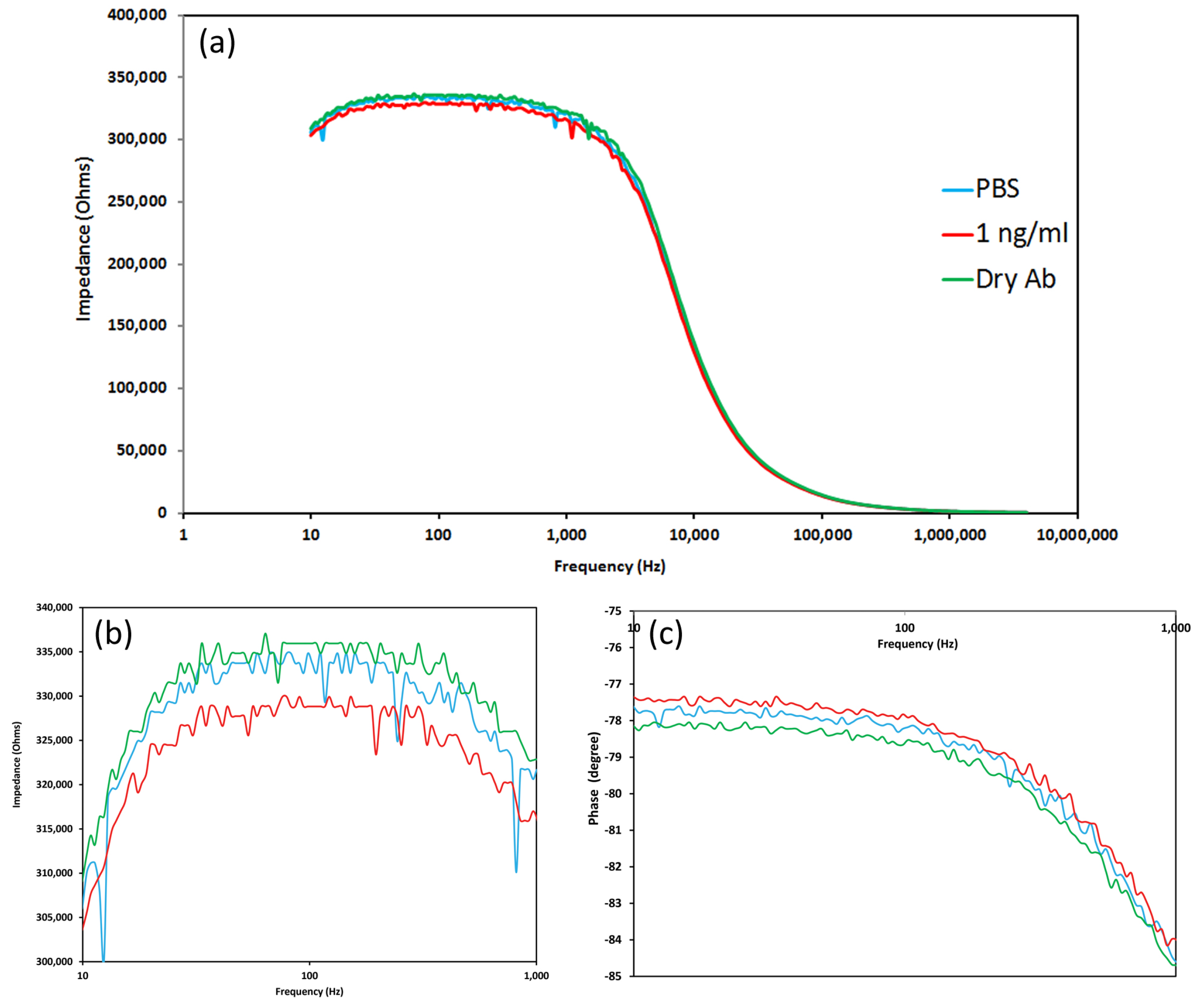 Materials 12 01126 g005