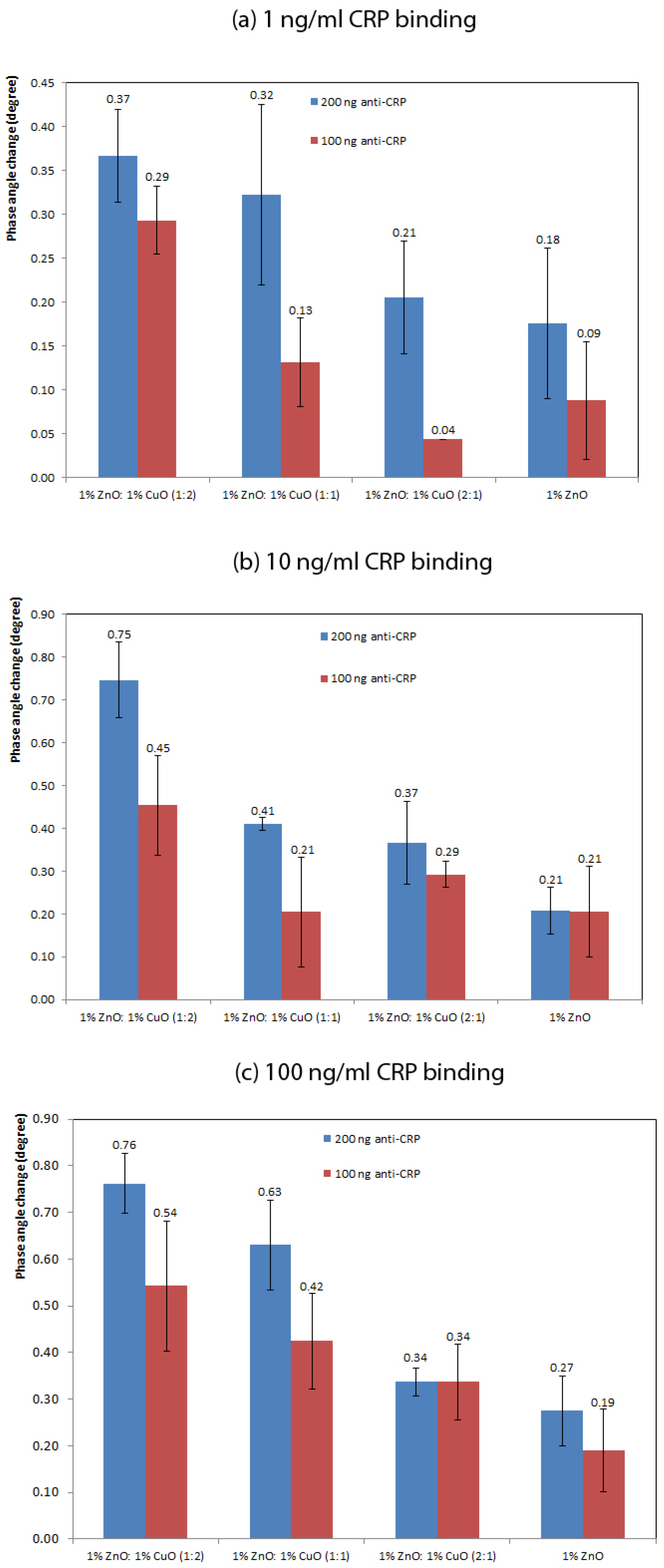 Materials 12 01126 g006