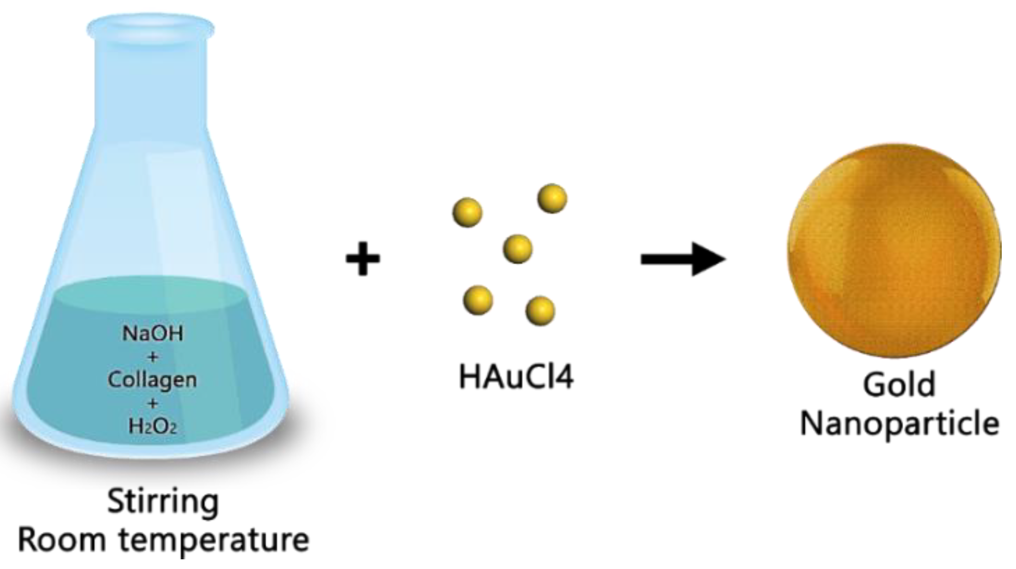 Materials 12 01131 g001