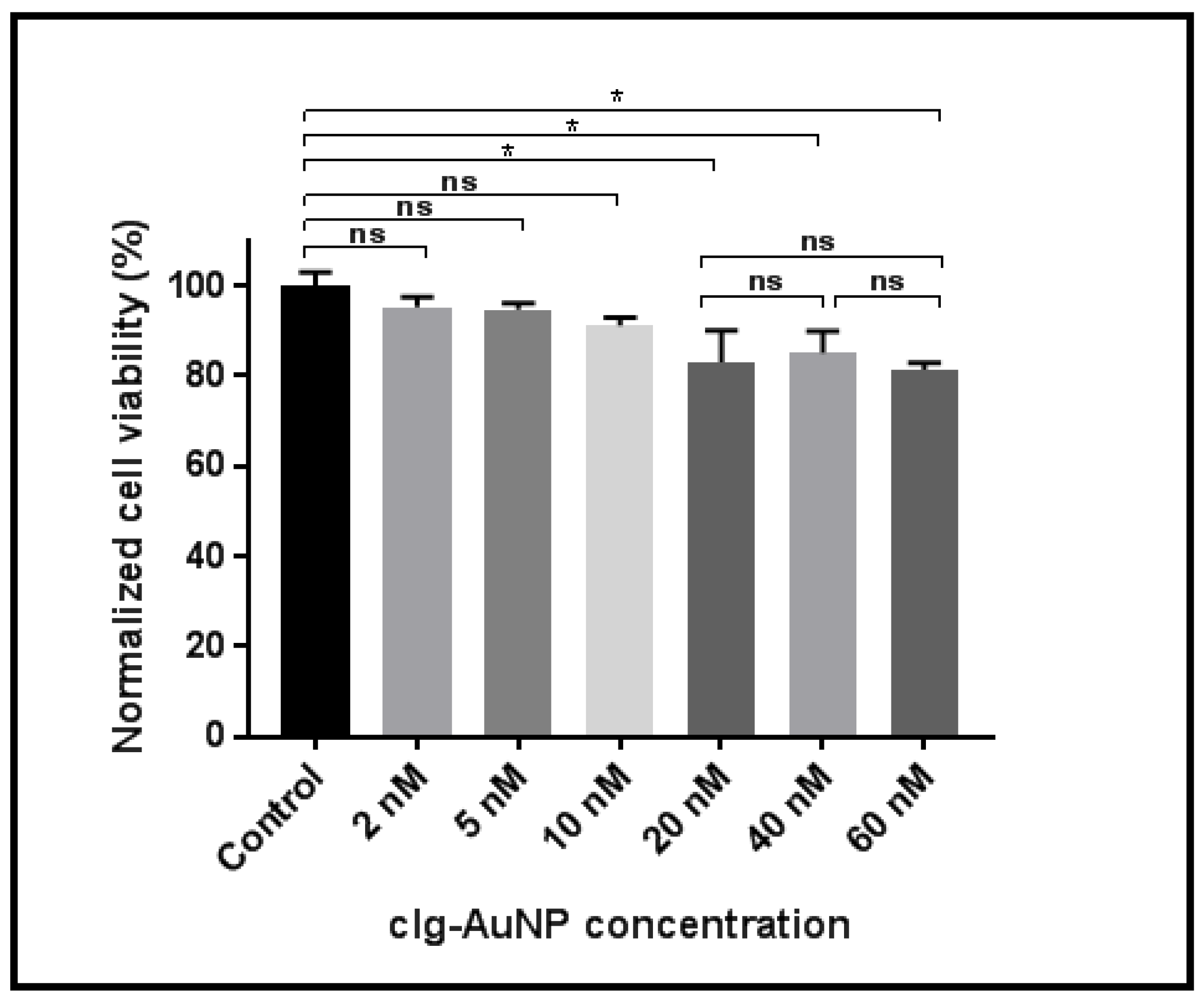 Materials 12 01131 g005