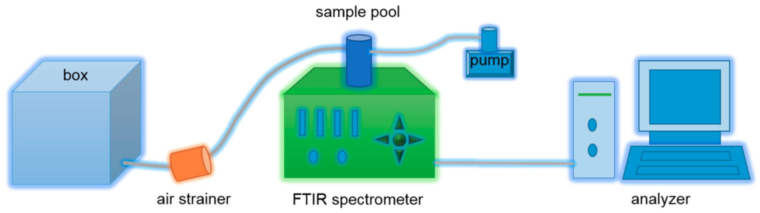 Materials 12 01148 g001