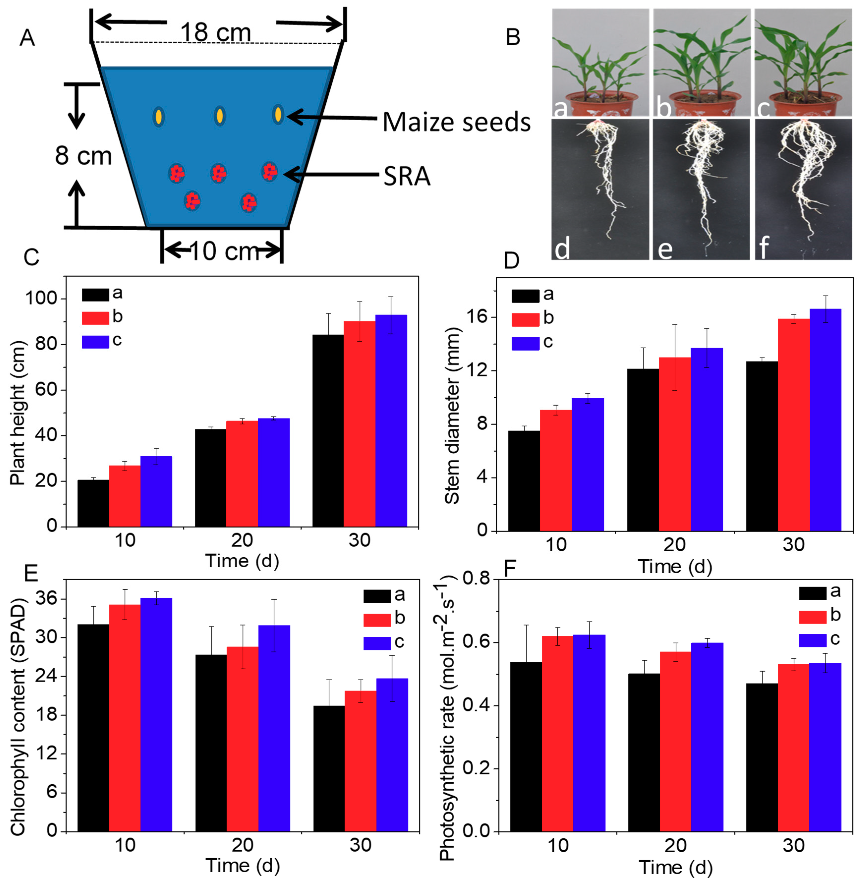 Materials 12 01148 g003