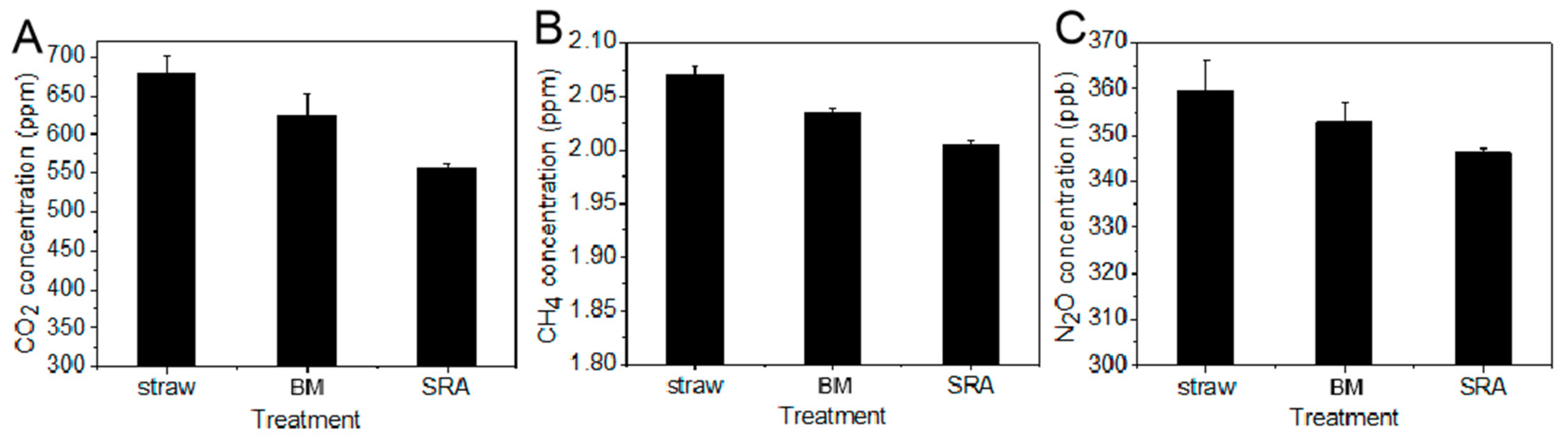 Materials 12 01148 g005