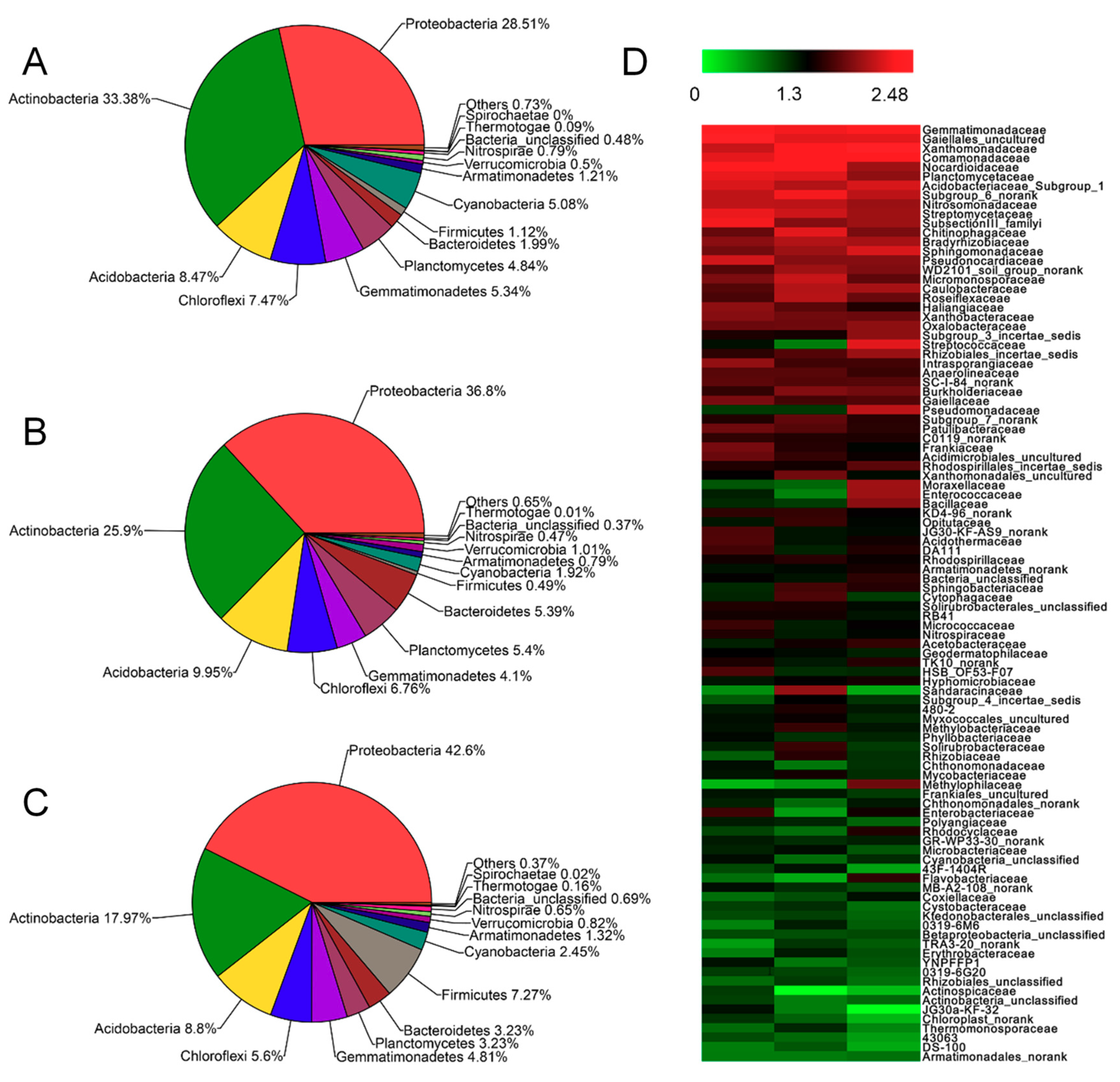 Materials 12 01148 g006