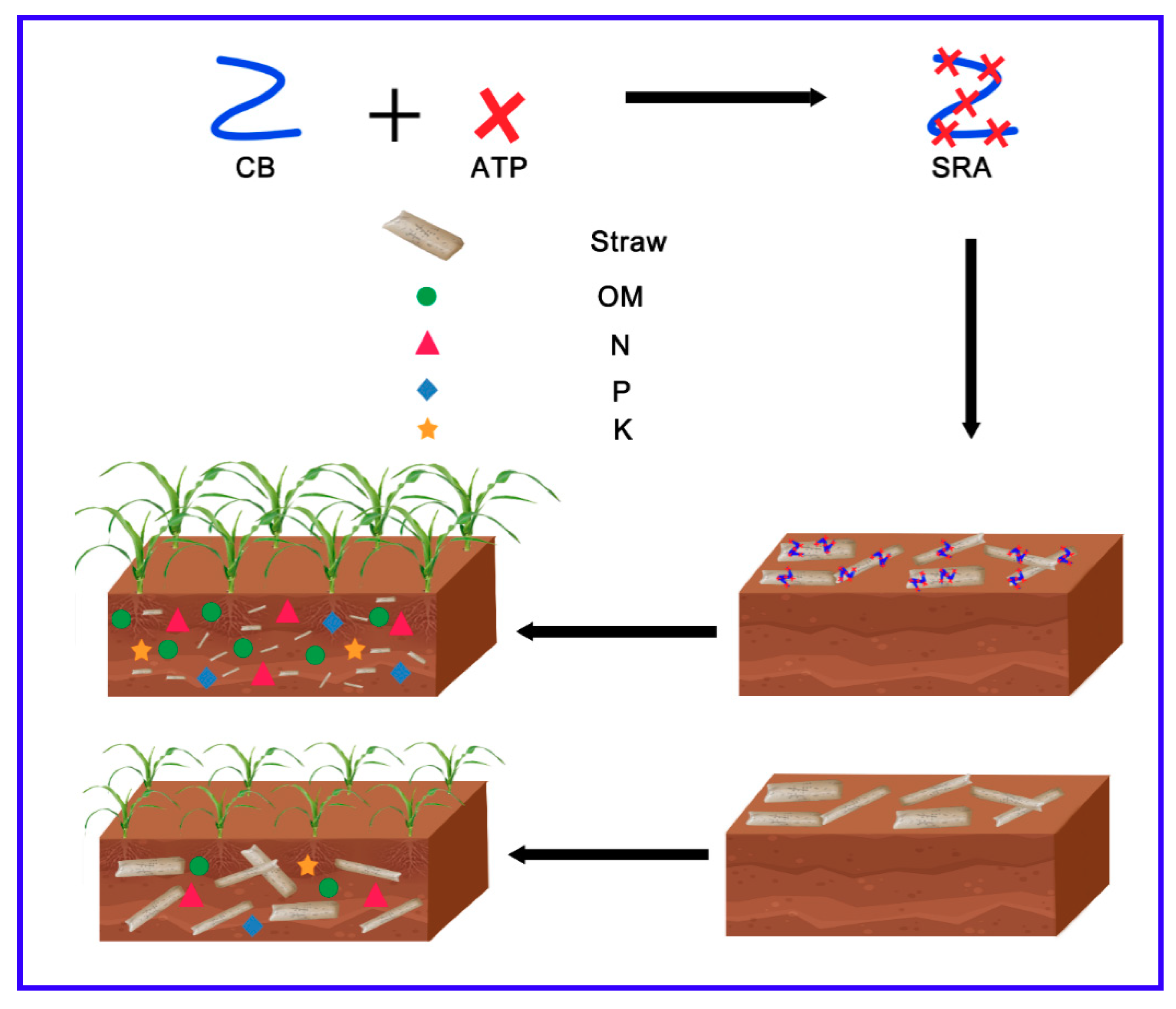 Materials 12 01148 g009