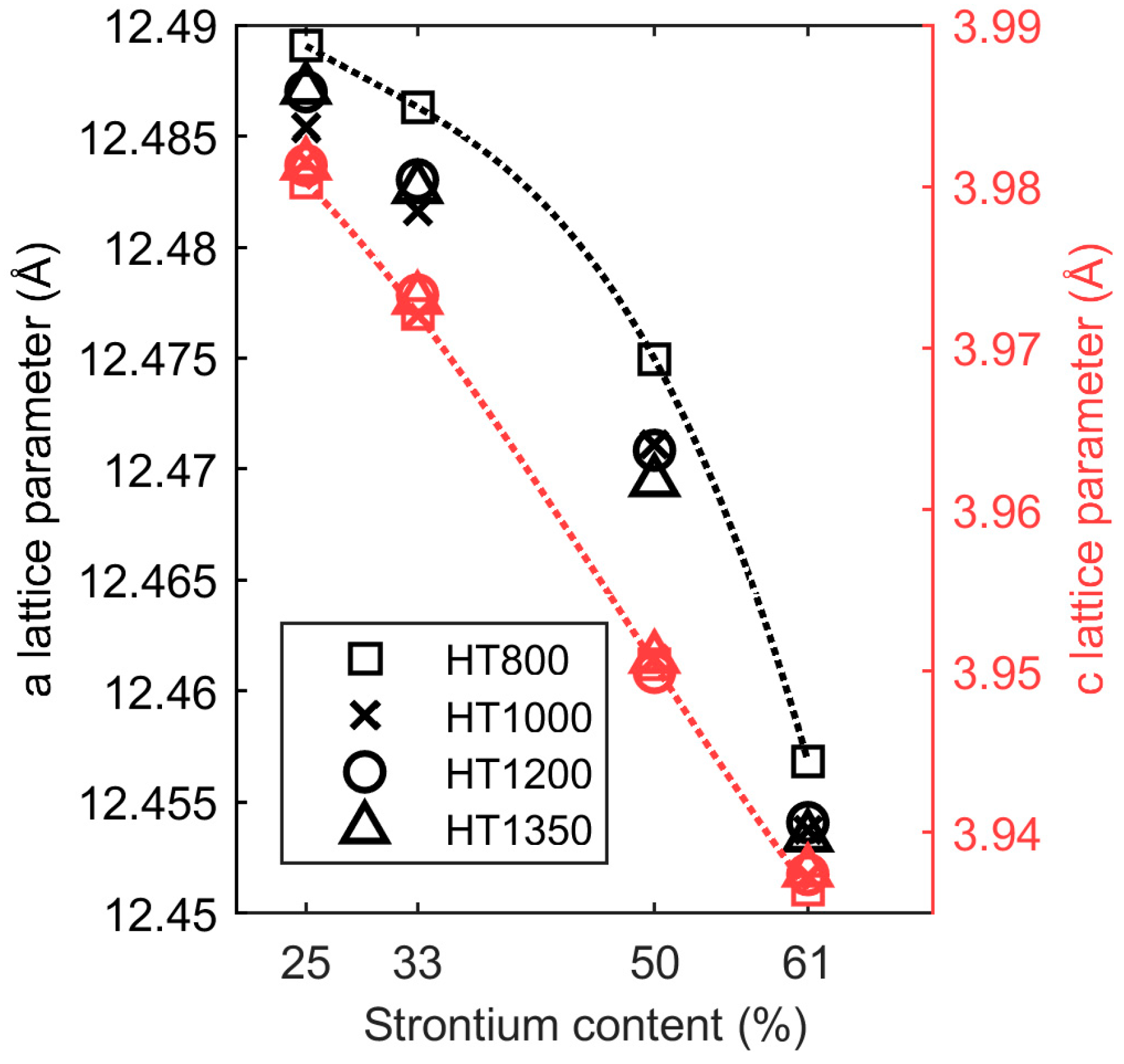 Materials 12 01156 g004