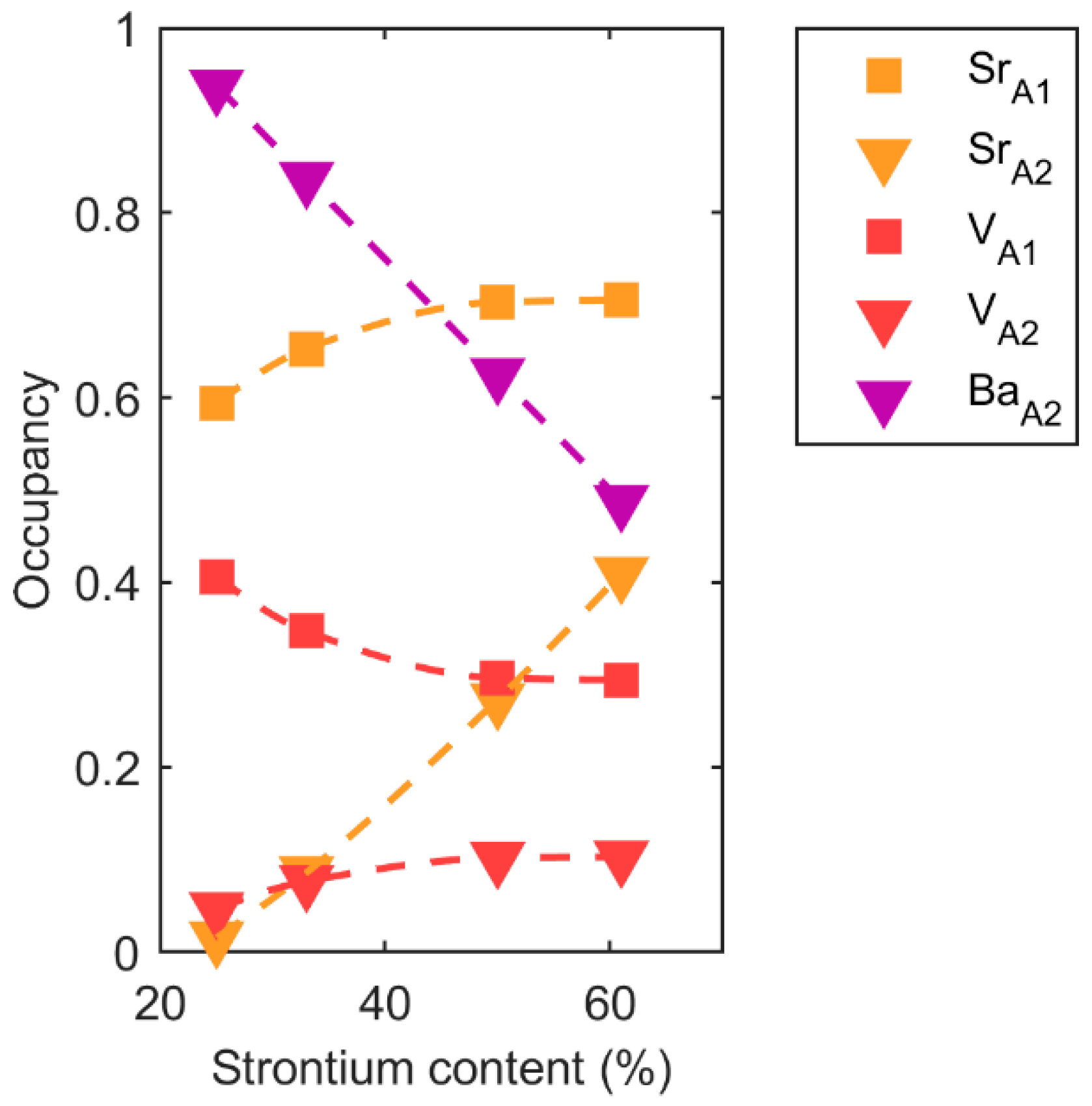 Materials 12 01156 g005
