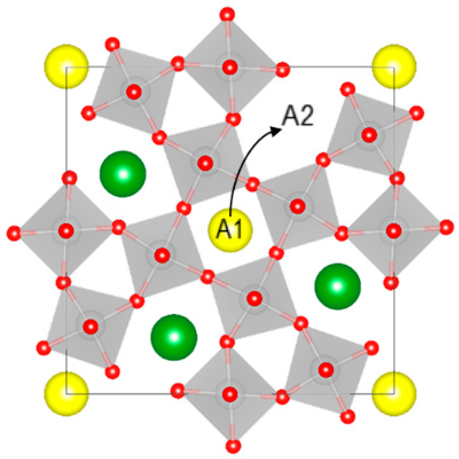 Materials 12 01156 g007