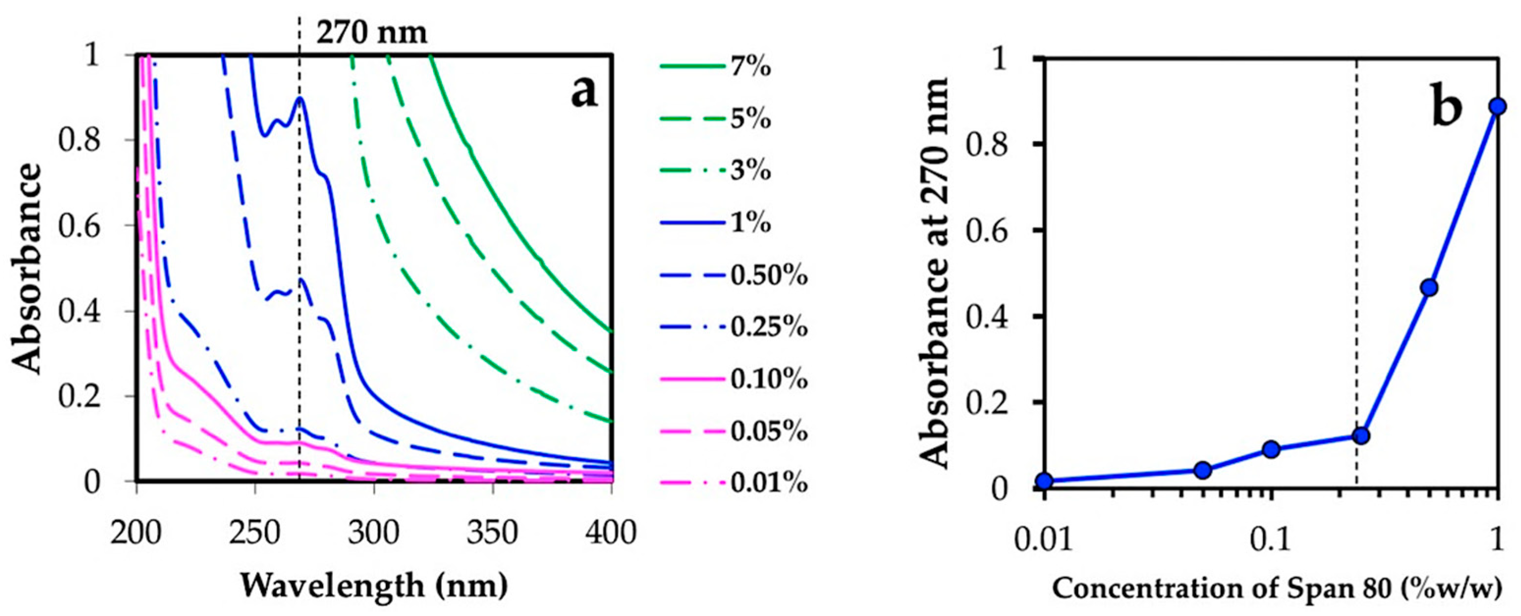 Materials 12 01160 g001