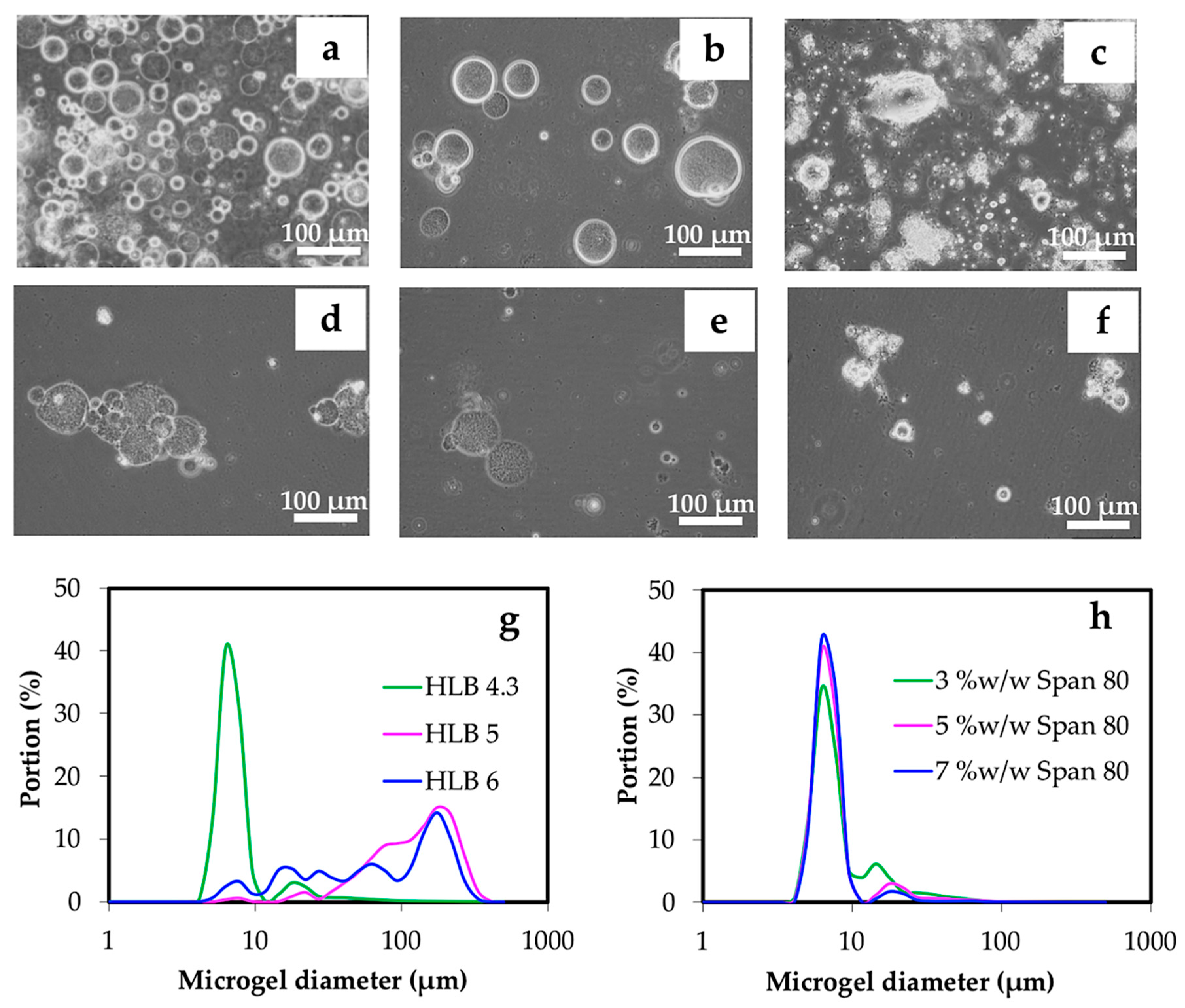 Materials 12 01160 g006