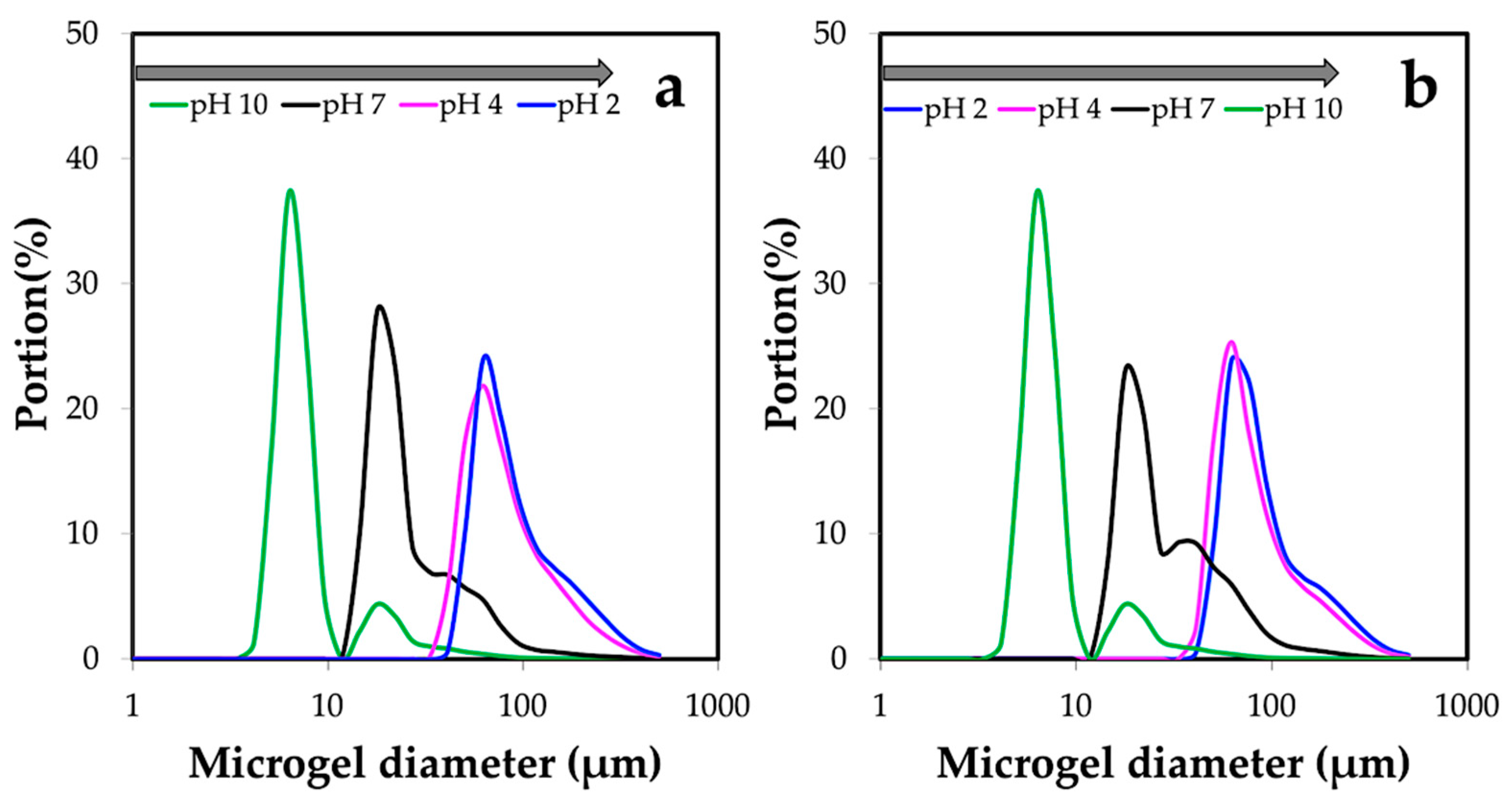 Materials 12 01160 g011