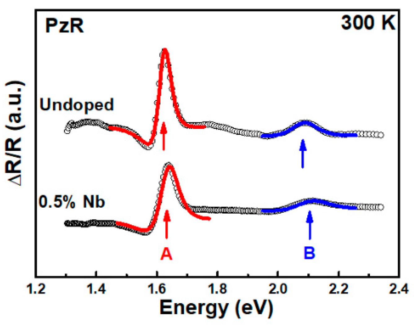 Materials 12 01161 g001