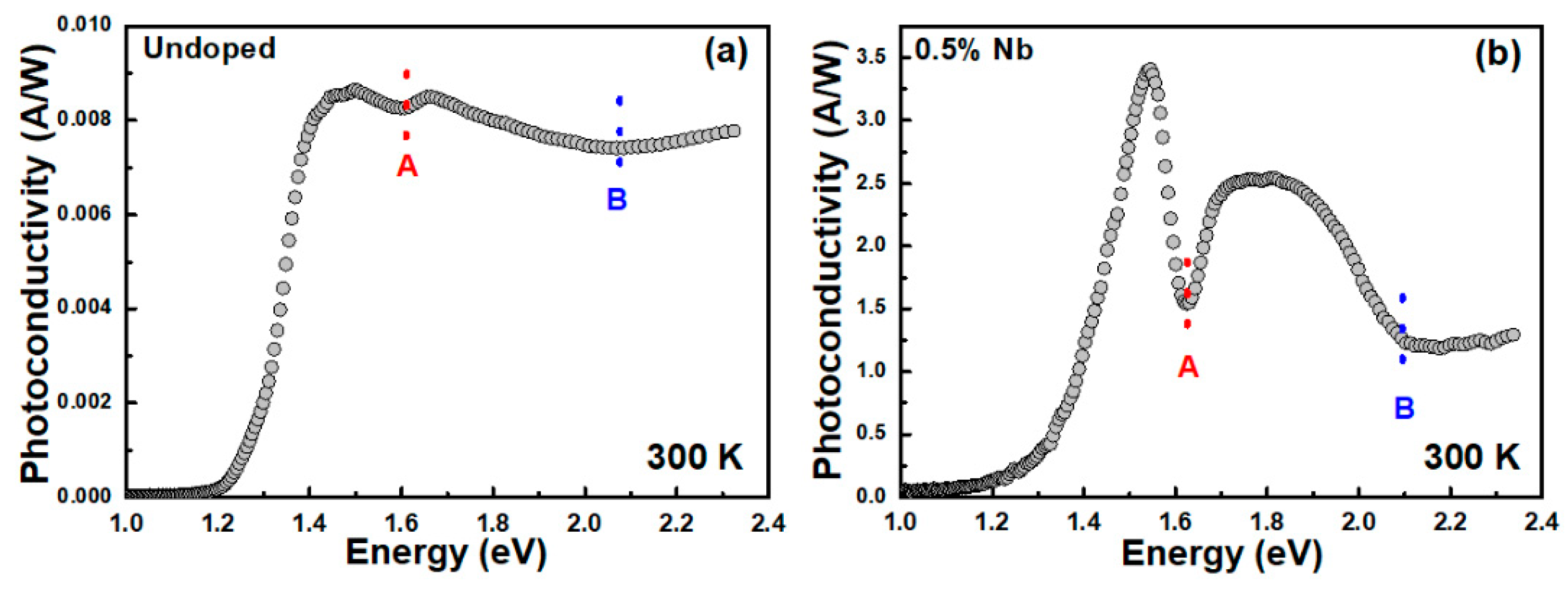 Materials 12 01161 g002