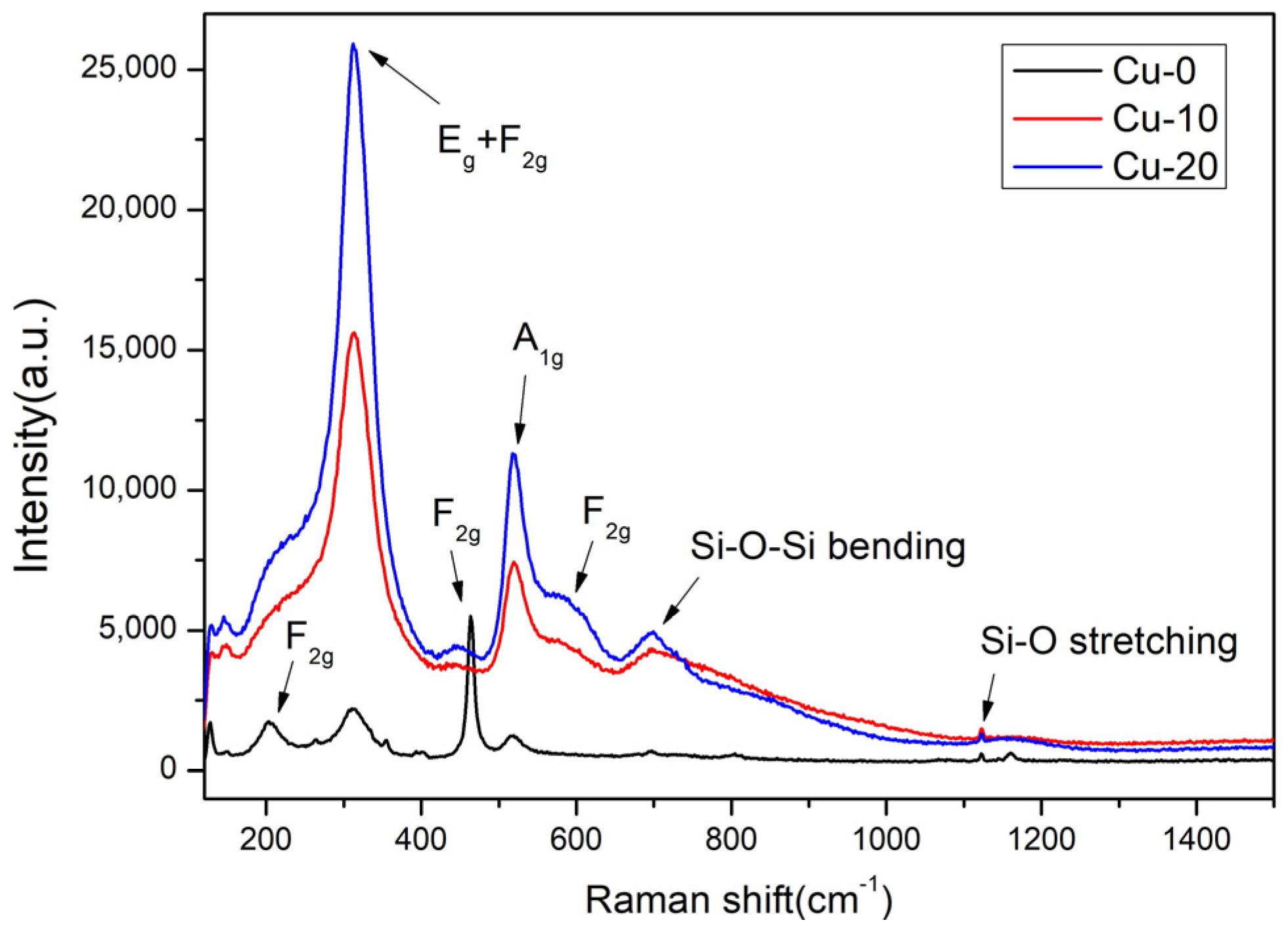 Materials 12 01163 g004 Materials 12 01163 g004