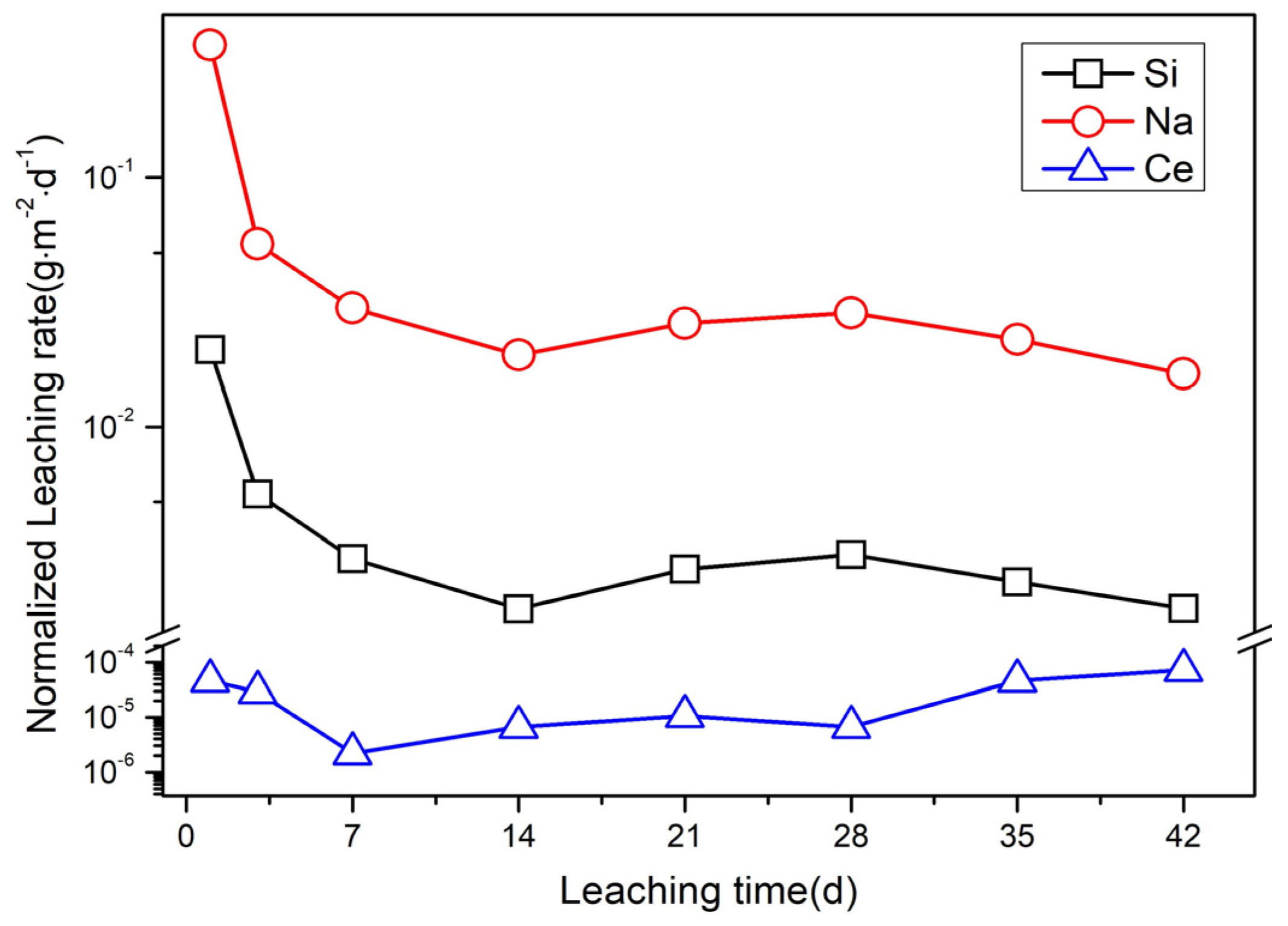 Materials 12 01163 g007 Materials 12 01163 g007