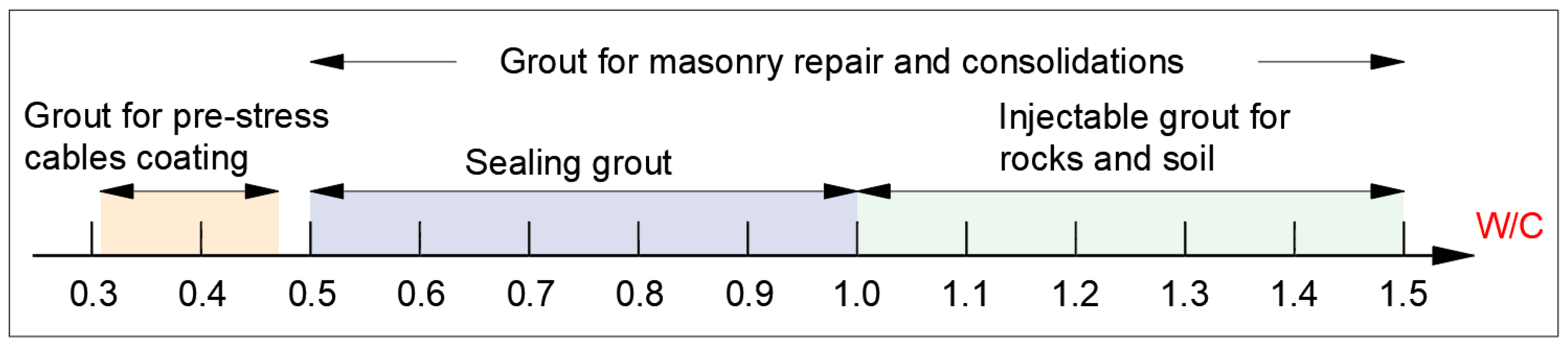 Materials 12 01166 g001 Materials 12 01166 g001