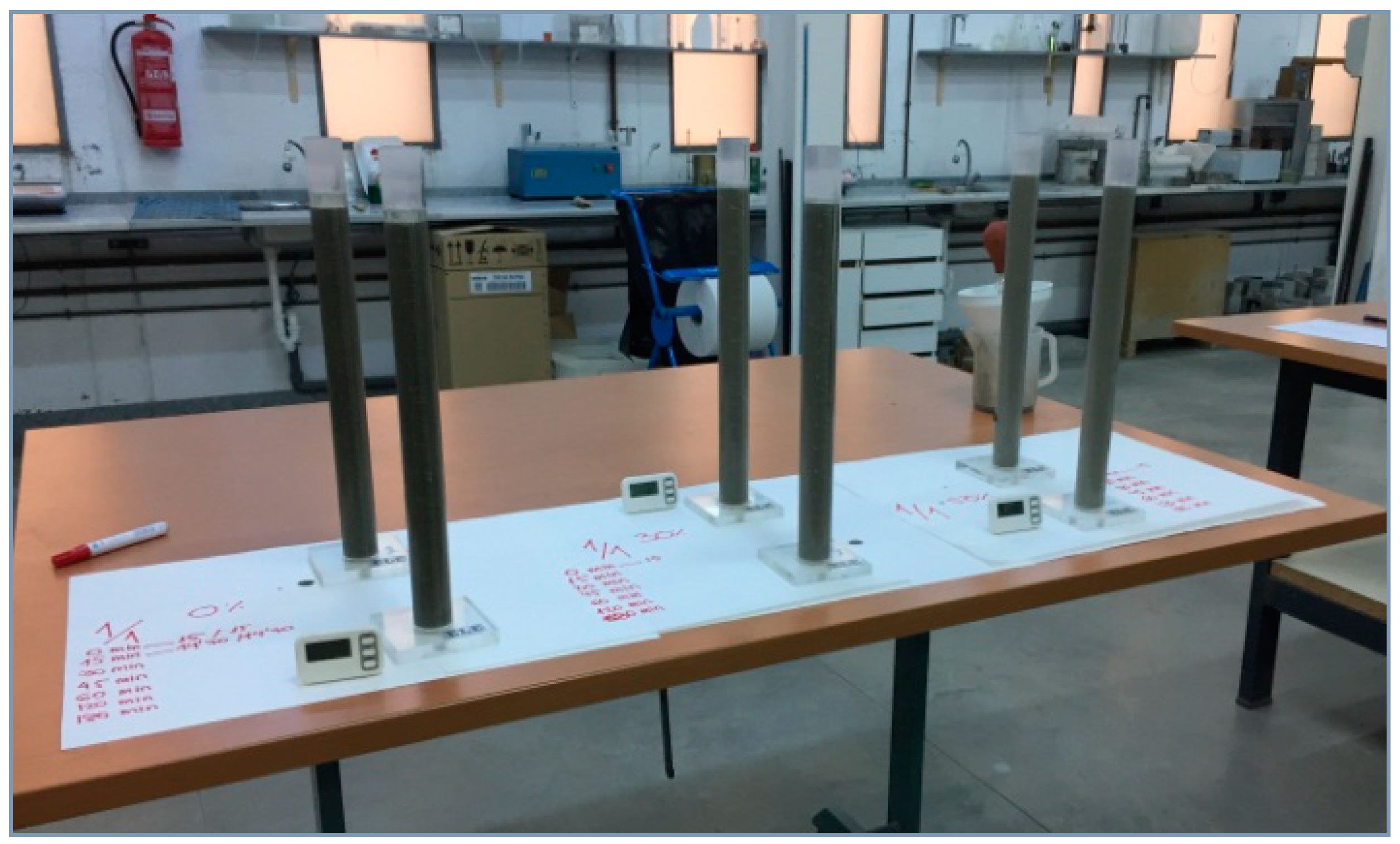 Materials 12 01166 g002 Materials 12 01166 g002