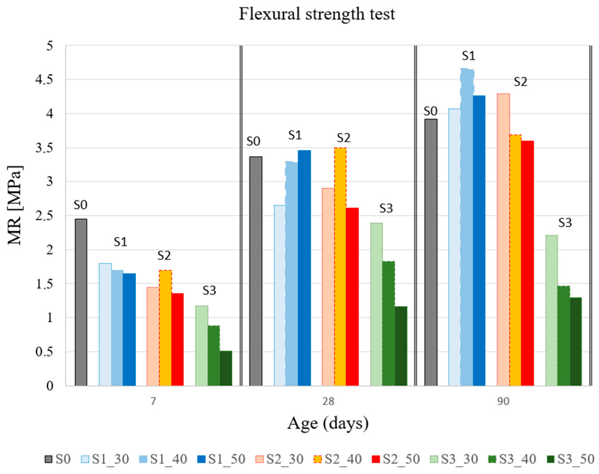 Materials 12 01166 g004 Materials 12 01166 g004