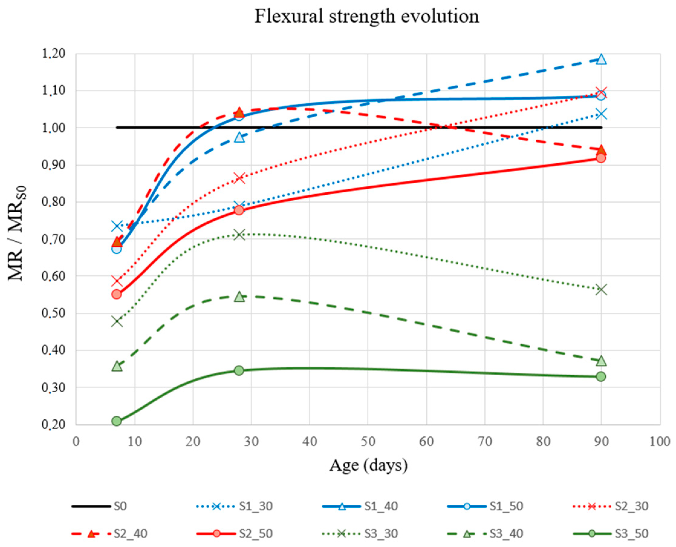 Materials 12 01166 g005 Materials 12 01166 g005