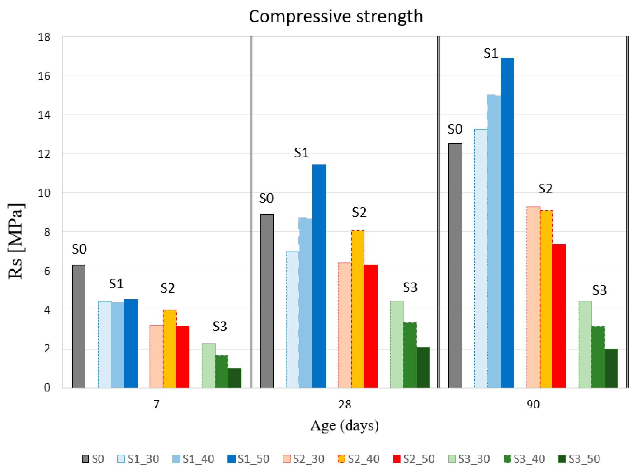 Materials 12 01166 g006 Materials 12 01166 g006