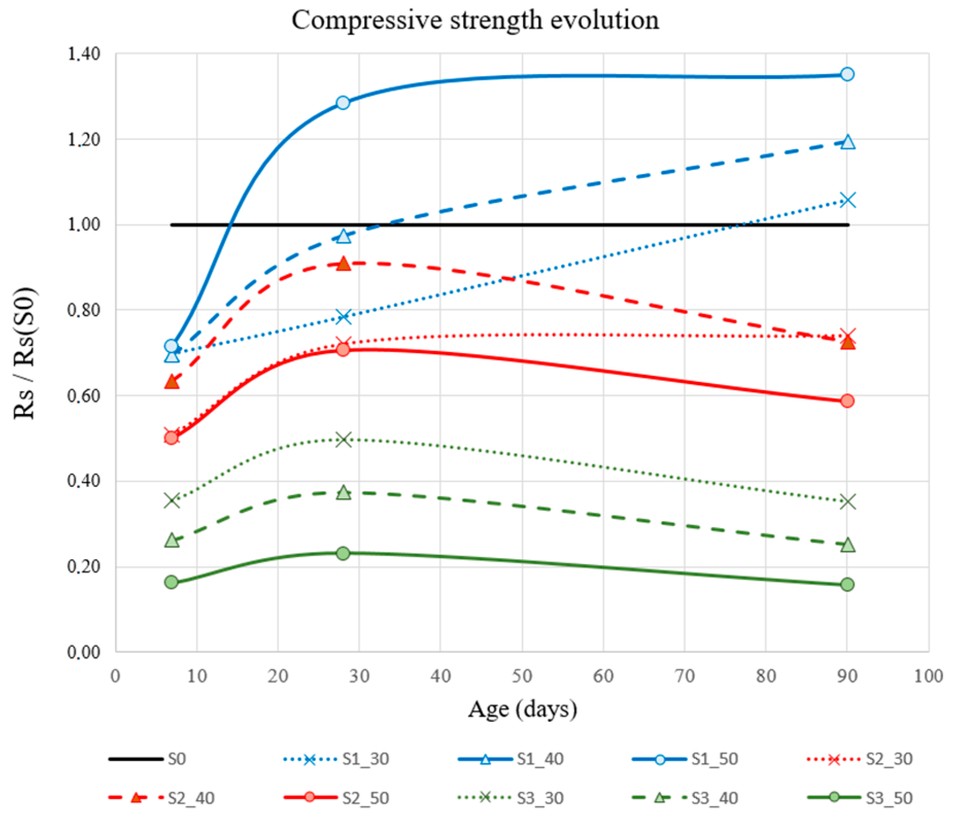 Materials 12 01166 g007 Materials 12 01166 g007