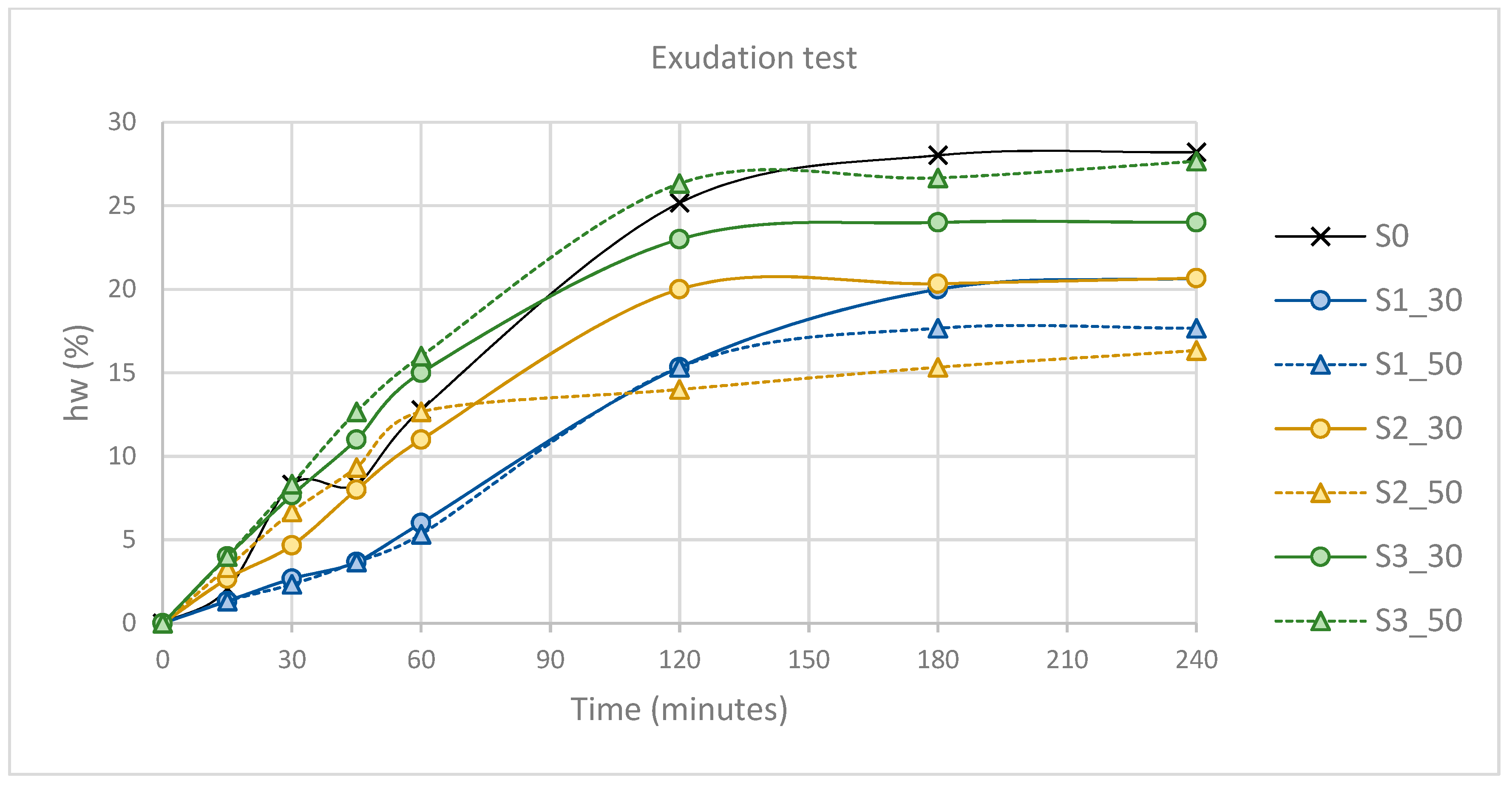 Materials 12 01166 g008 Materials 12 01166 g008