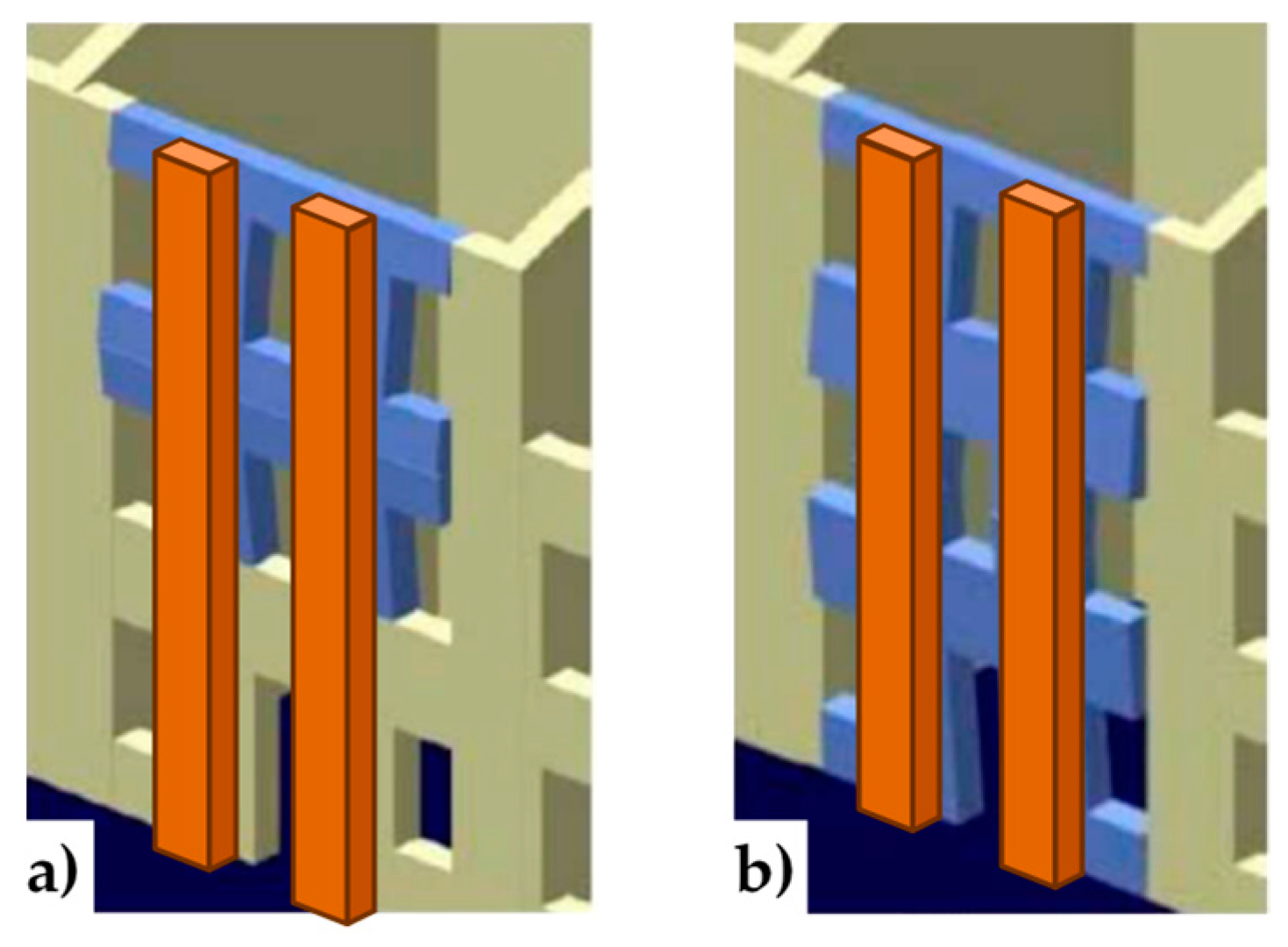 Materials 12 01171 g003