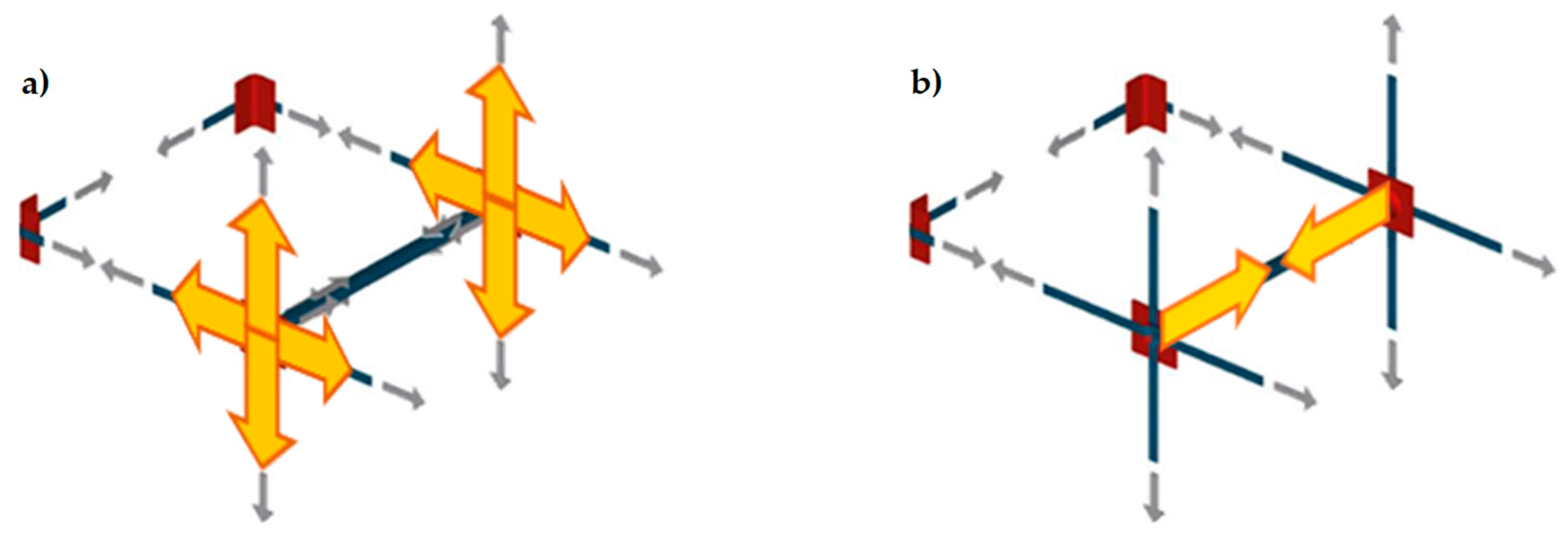 Materials 12 01171 g005