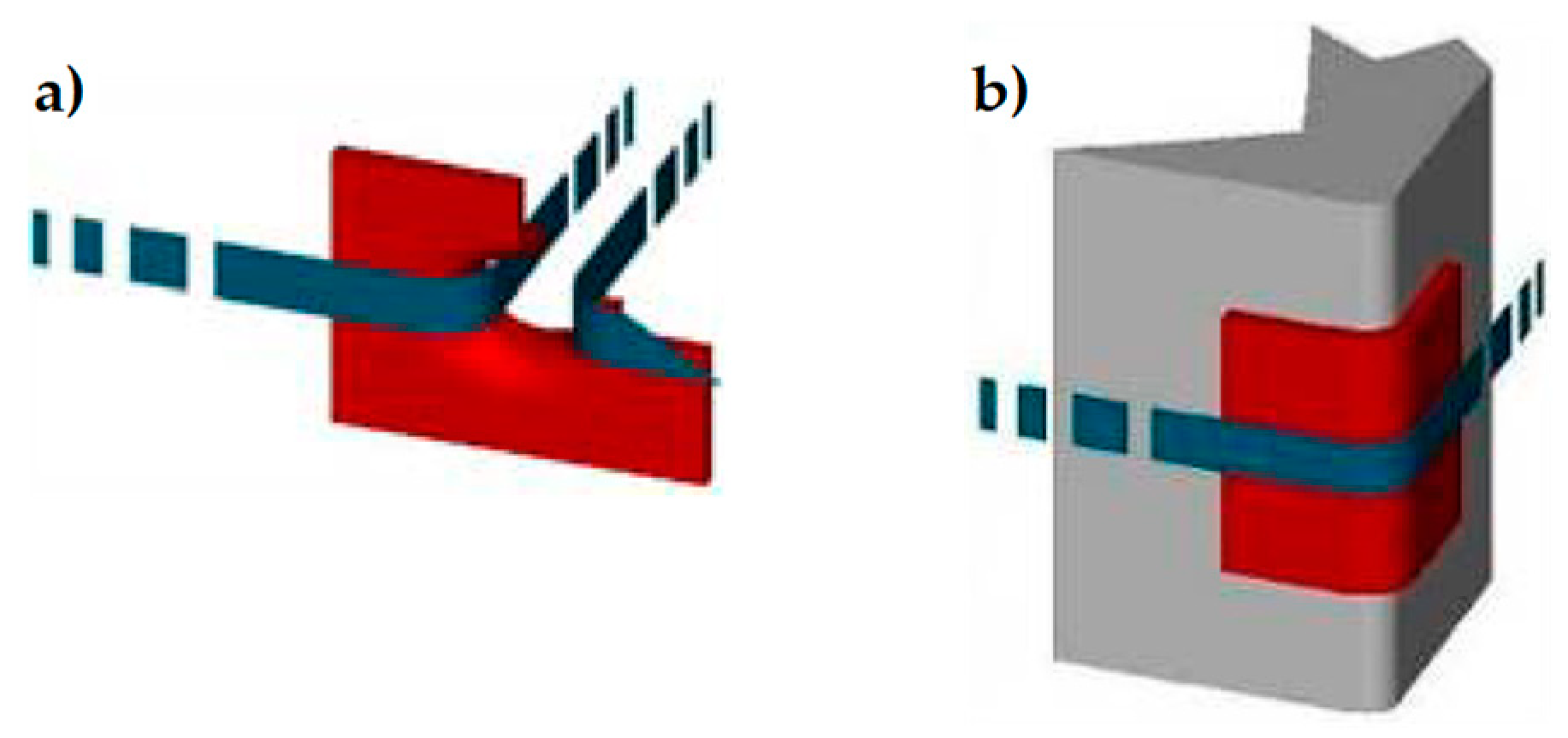 Materials 12 01171 g007