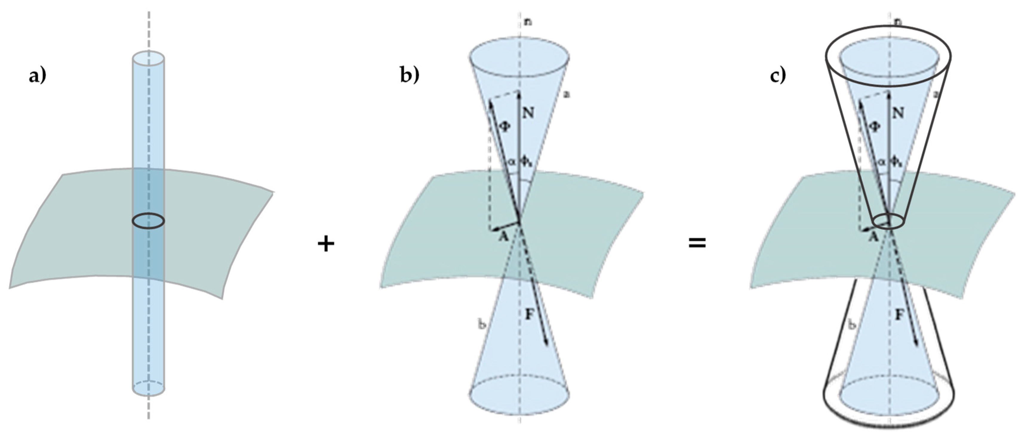 Materials 12 01171 g021