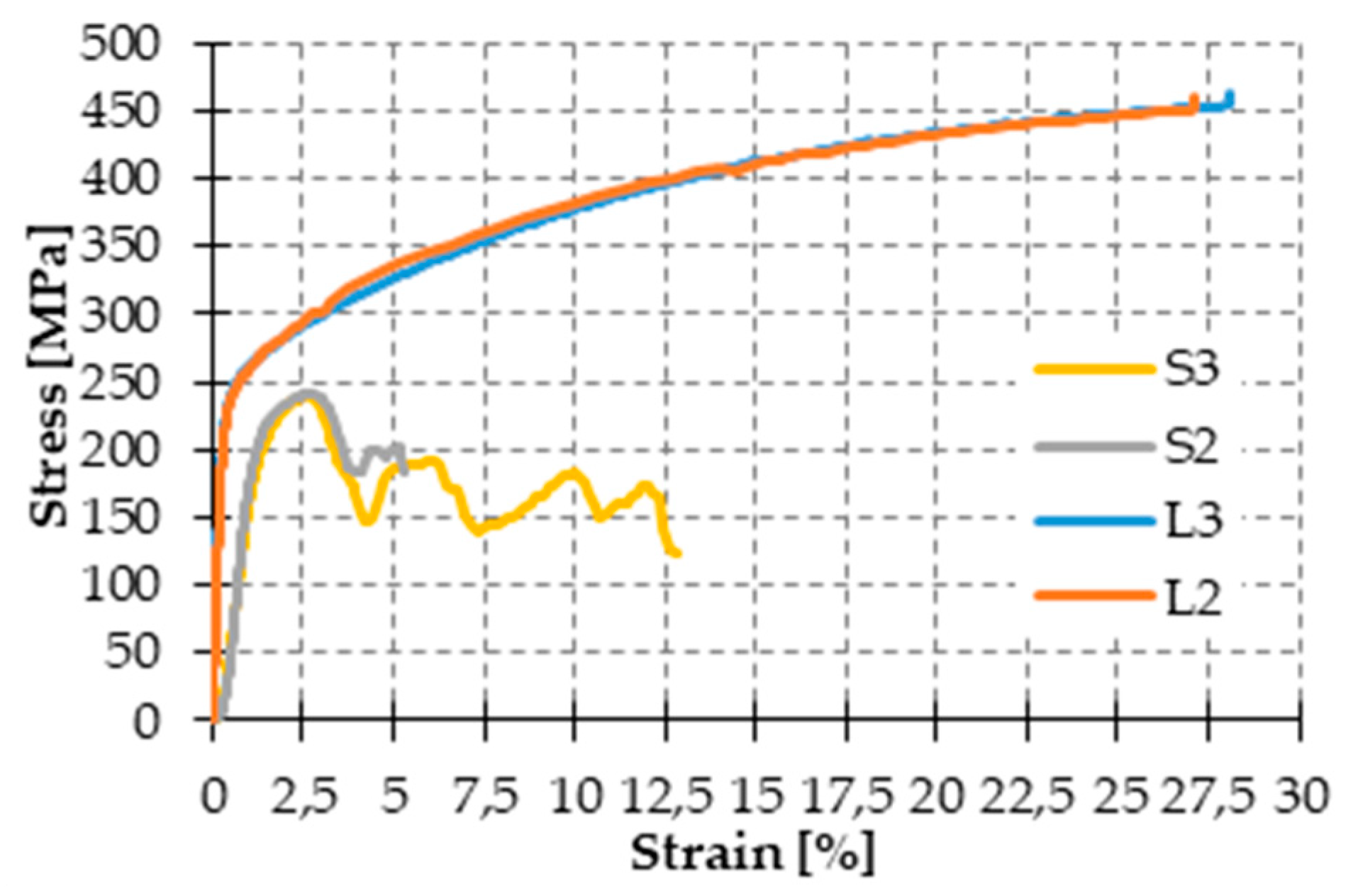 Materials 12 01171 g029