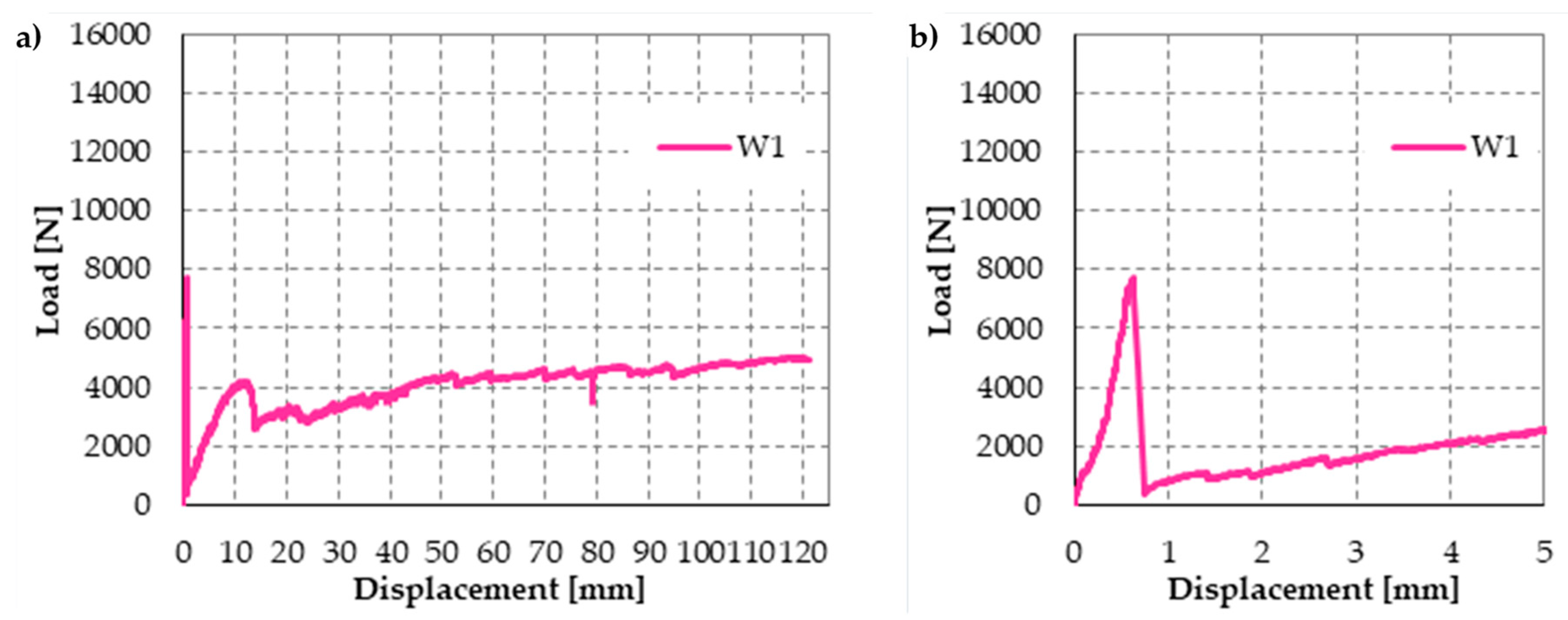 Materials 12 01171 g041