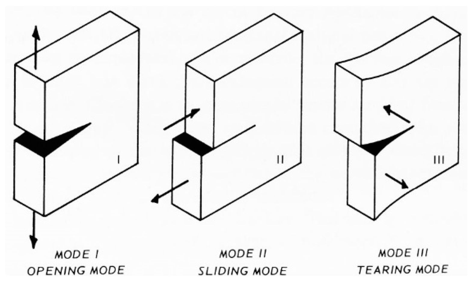 Materials 12 01171 g042
