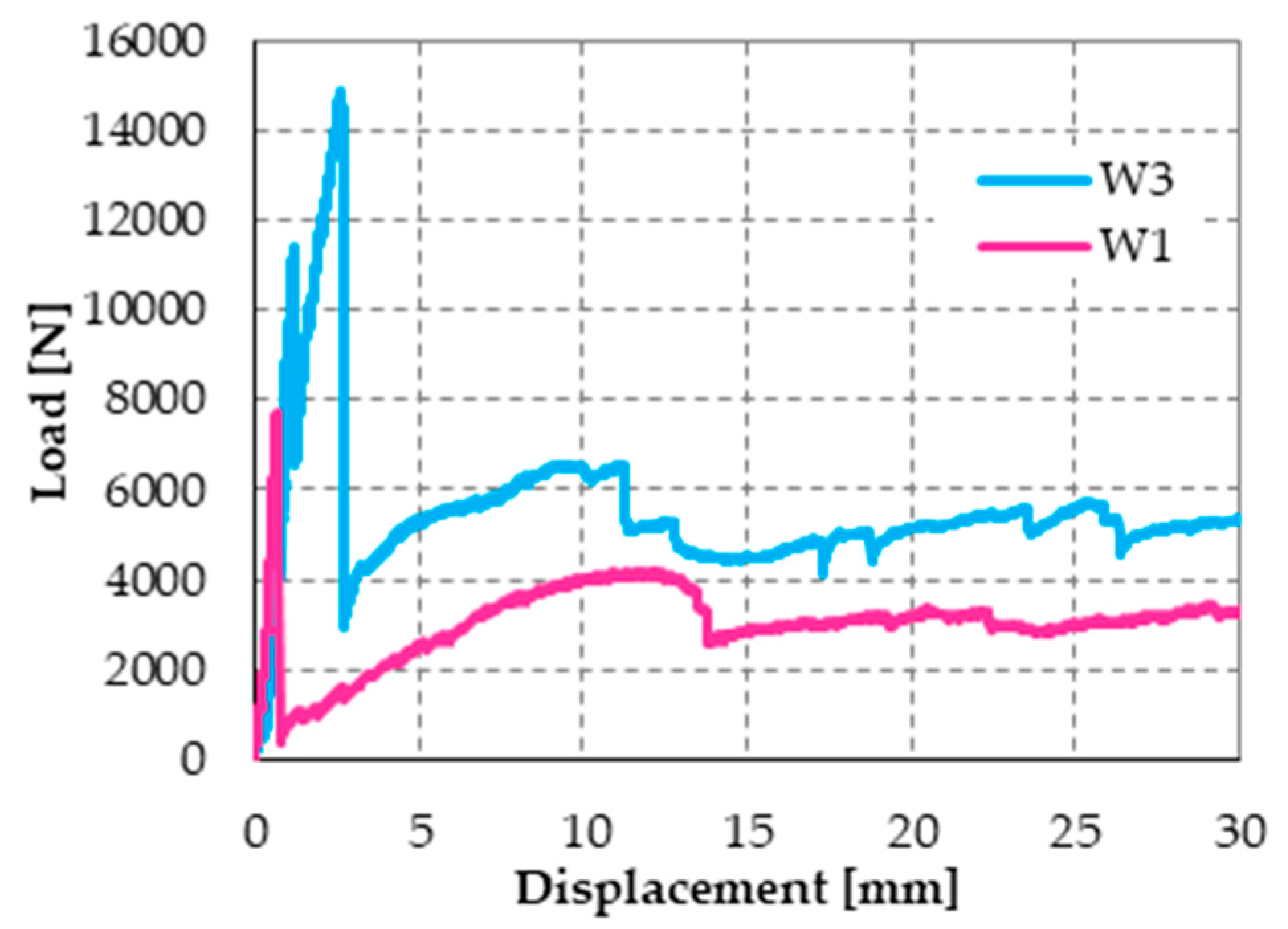 Materials 12 01171 g046